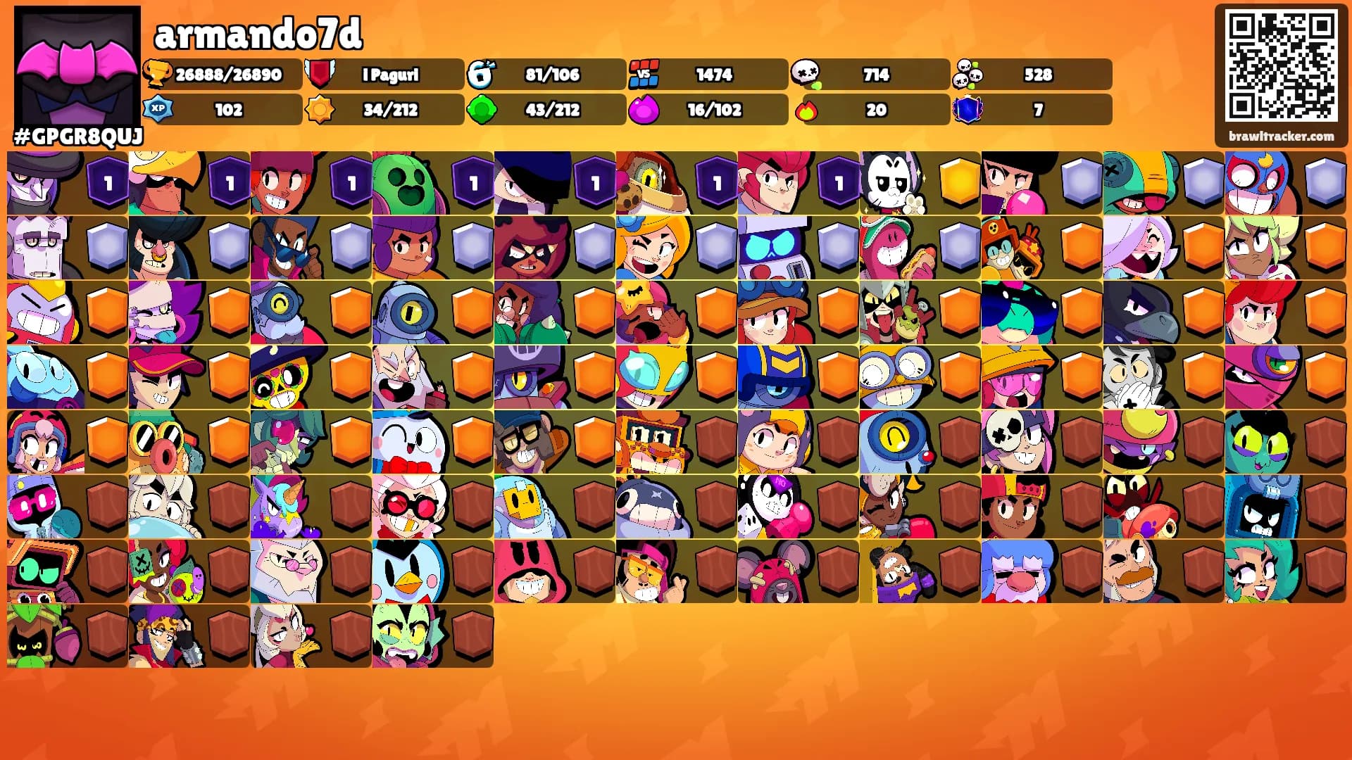 armando7d's Ranks