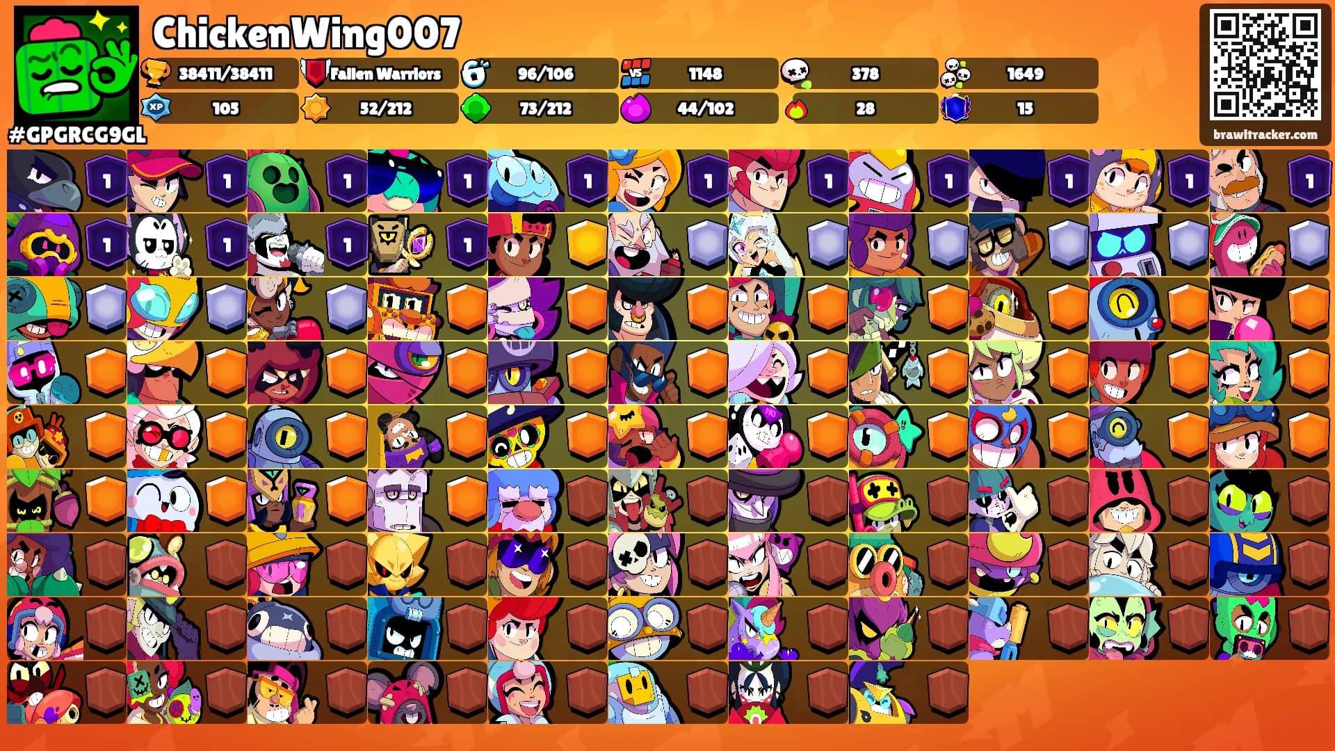 ChickenWing007's Ranks