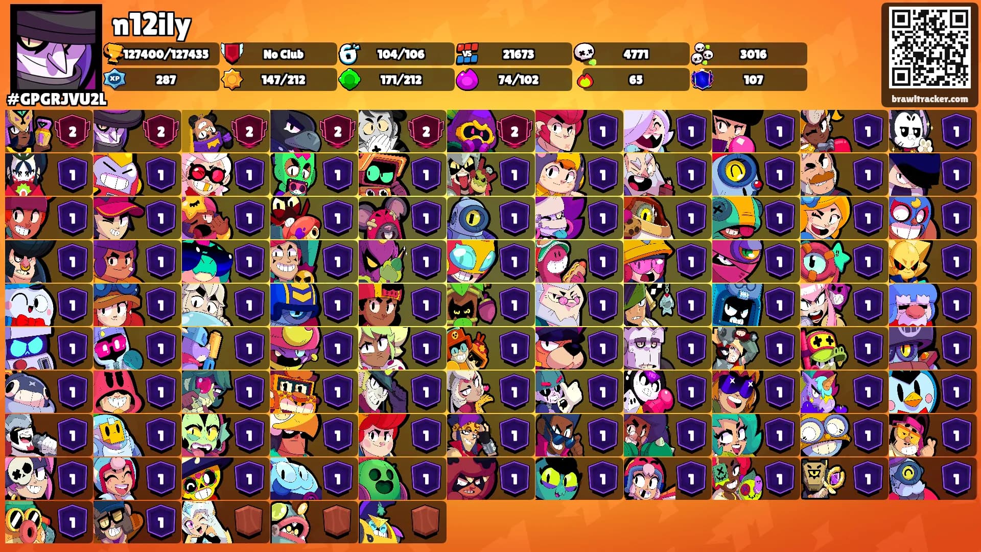 n12ily's Ranks