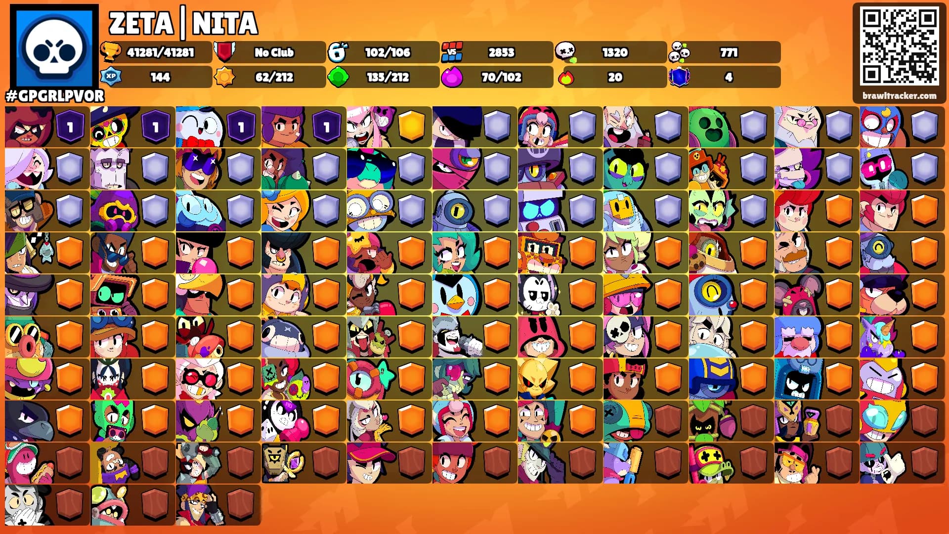 ZETA|NITA's Ranks