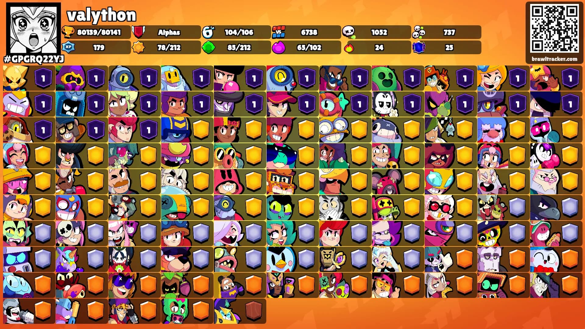 valython's Ranks