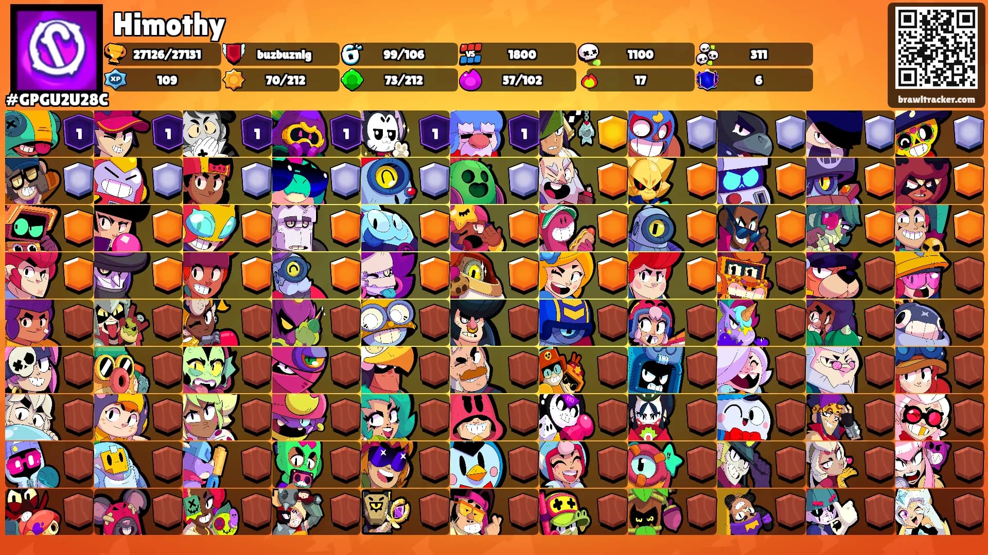 Himothy's Ranks