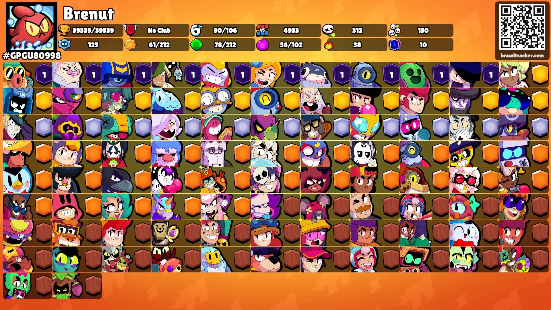 Brenut's Ranks