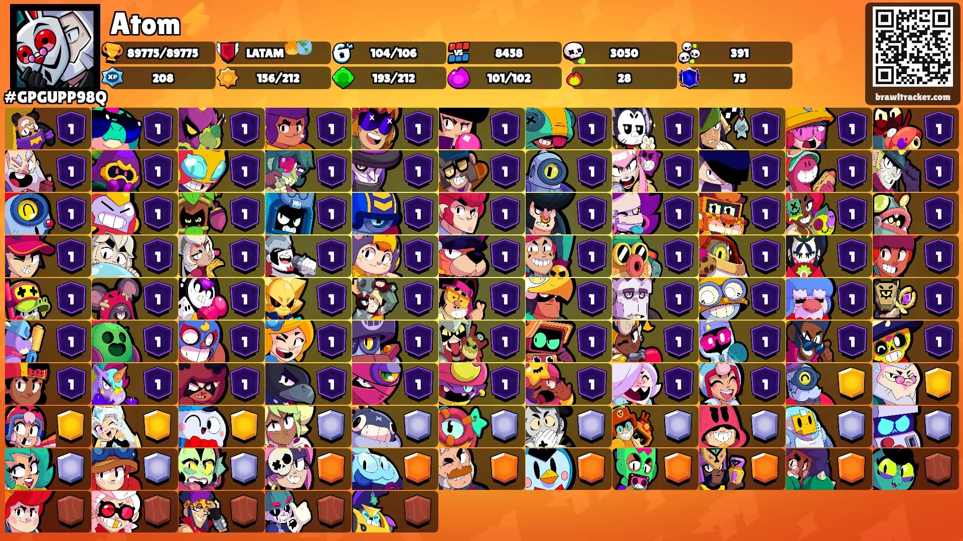 Atom⚡'s Ranks