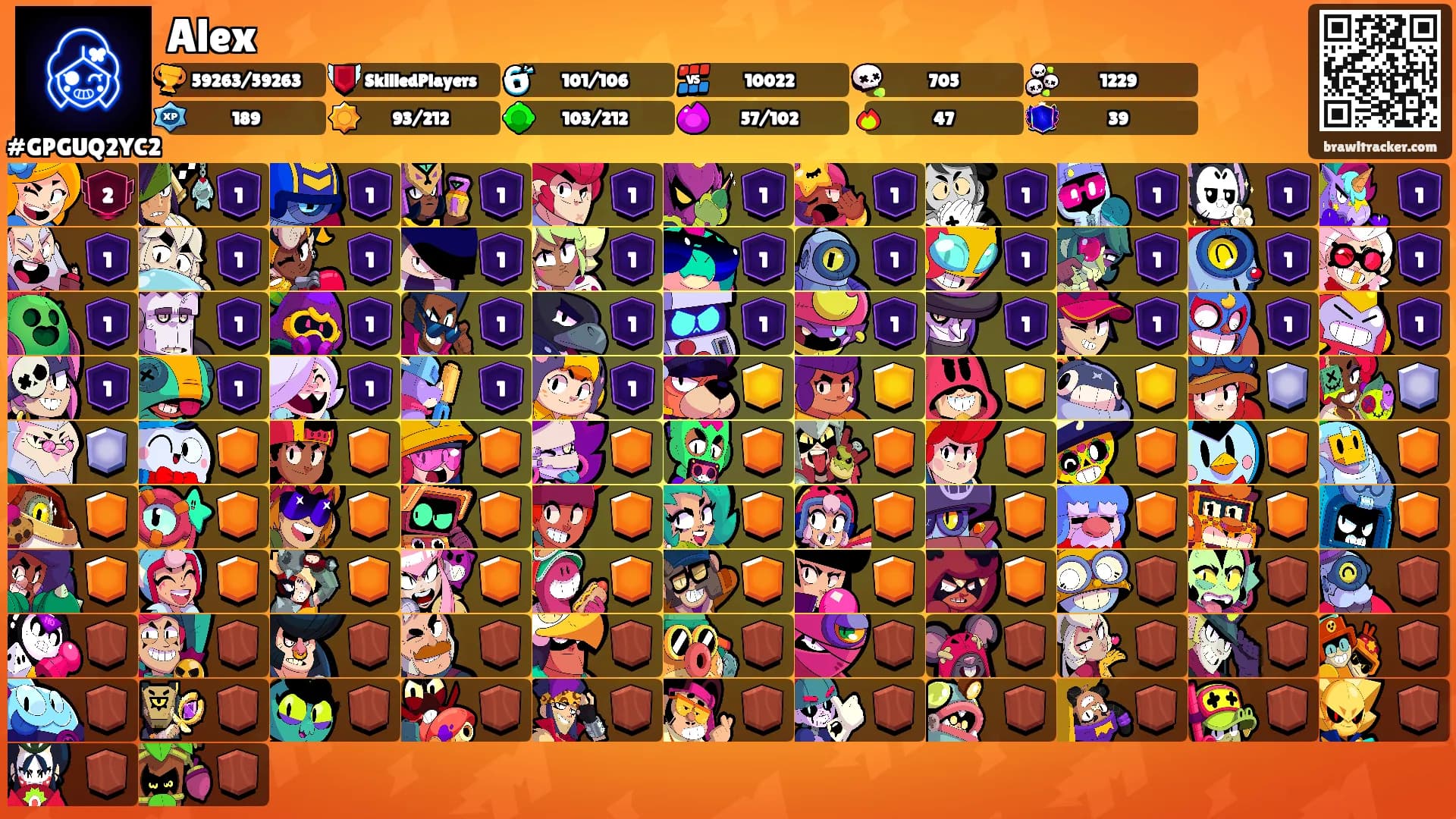 Alex's Ranks