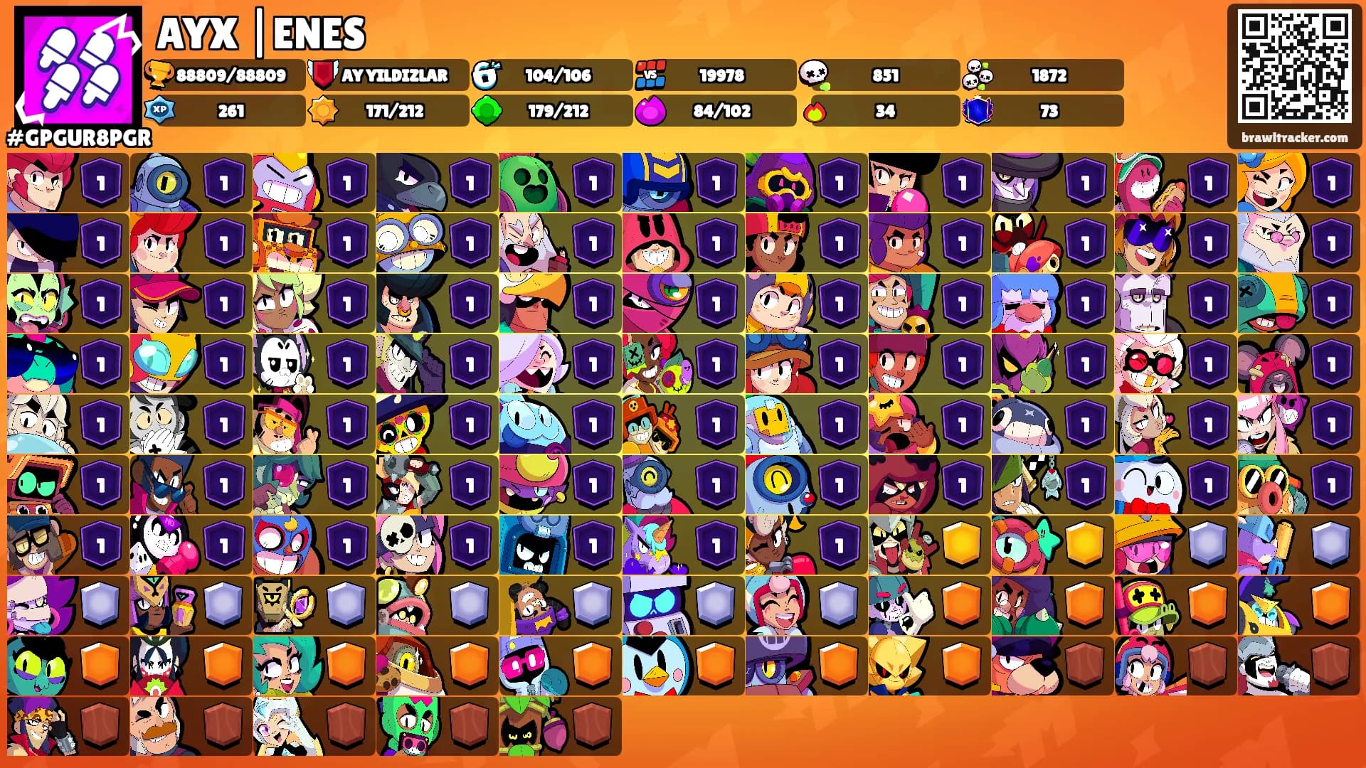 AYX |ENES's Ranks