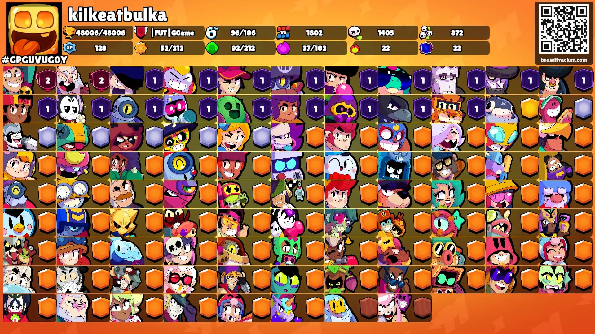 kilkeatbulka's Ranks