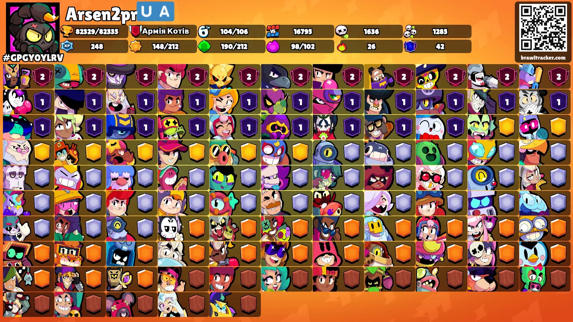Arsen2pr🇺🇦's Ranks