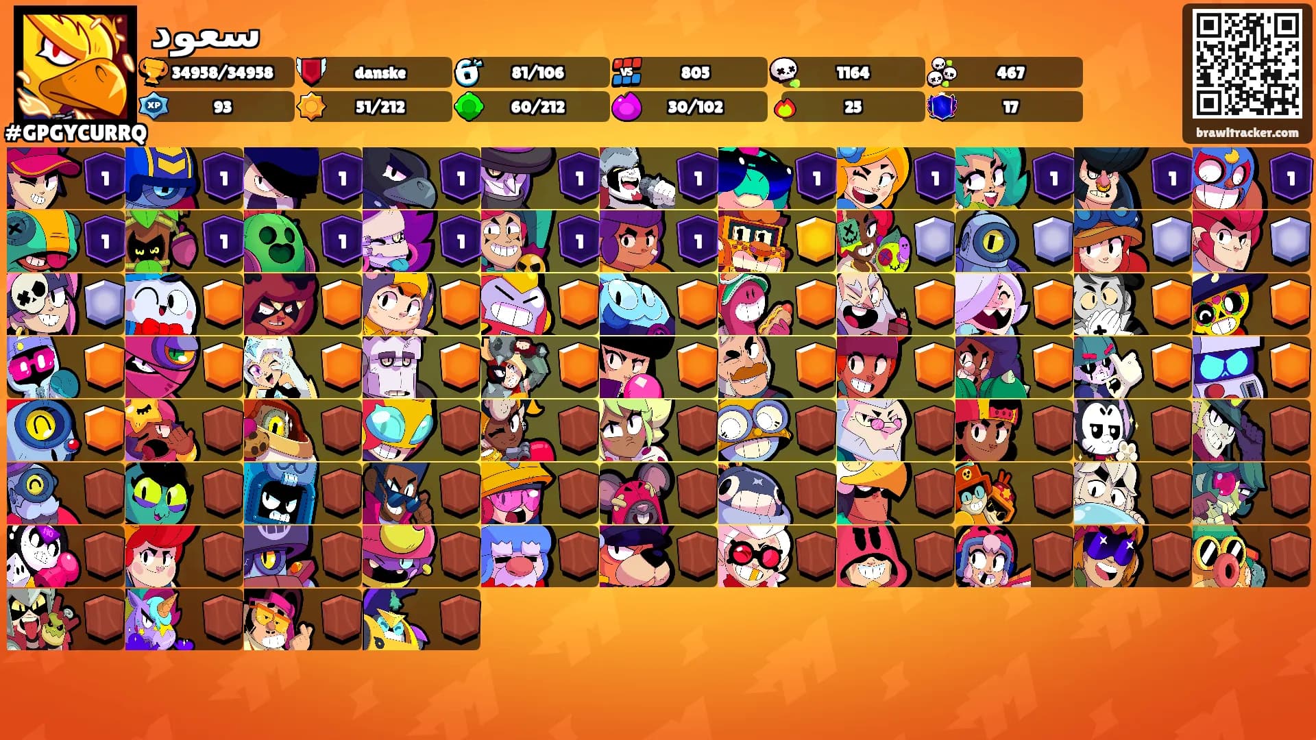 سعود's Ranks