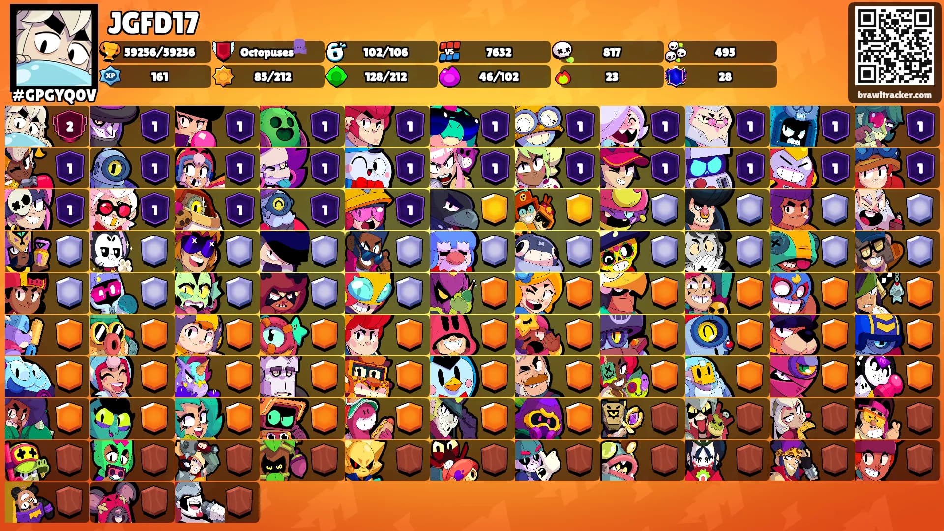 JGFD17's Ranks