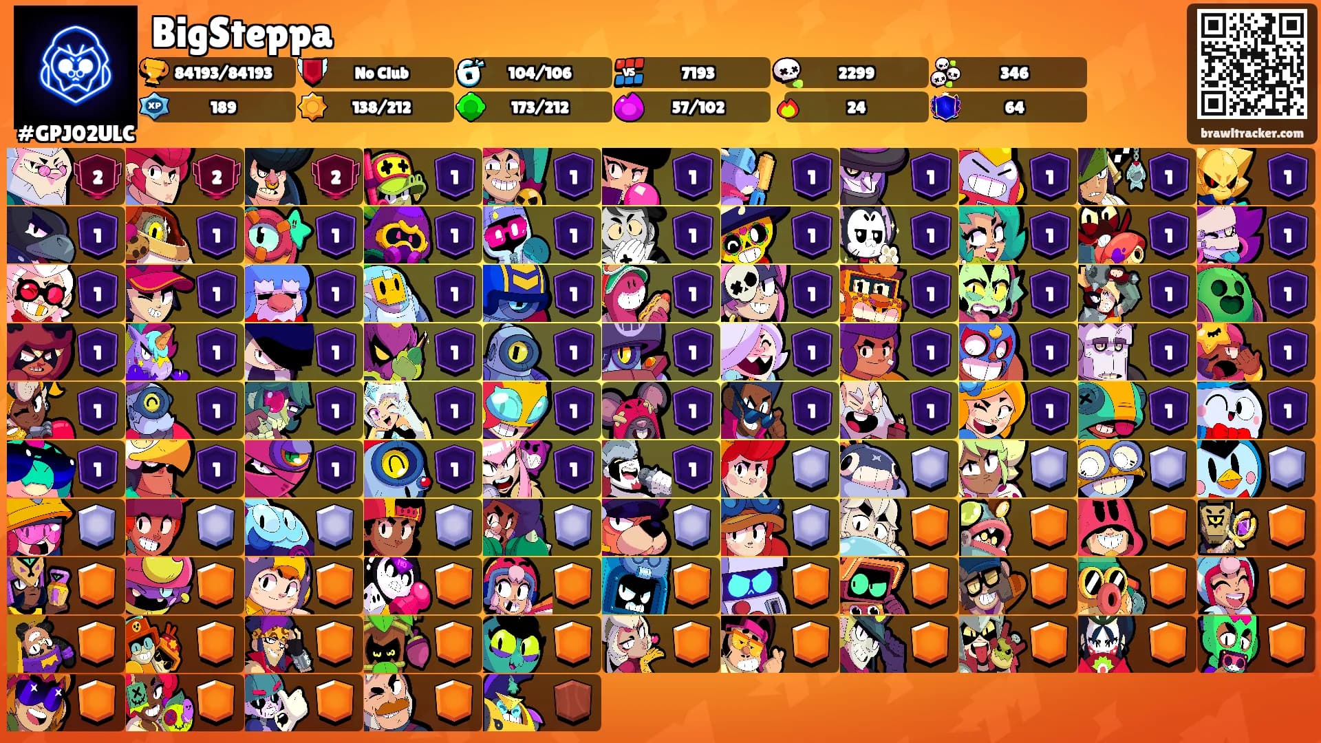 BigSteppa's Ranks