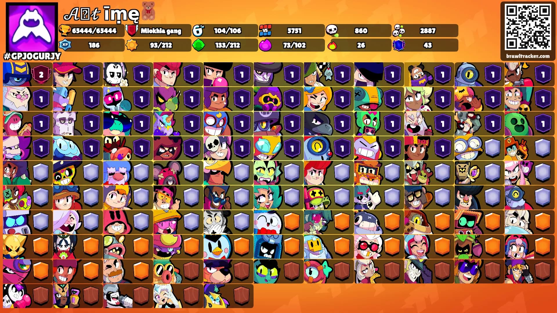 𝒜ᥒ𝓉ⲏīṃę🧸's Ranks