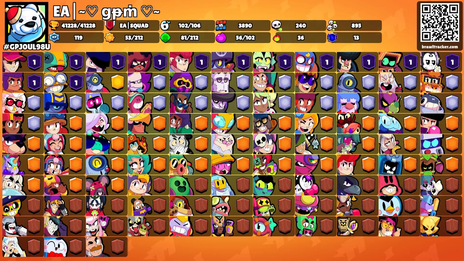 EA|~♡ 𝗴ᵽṁ ♡~'s Ranks