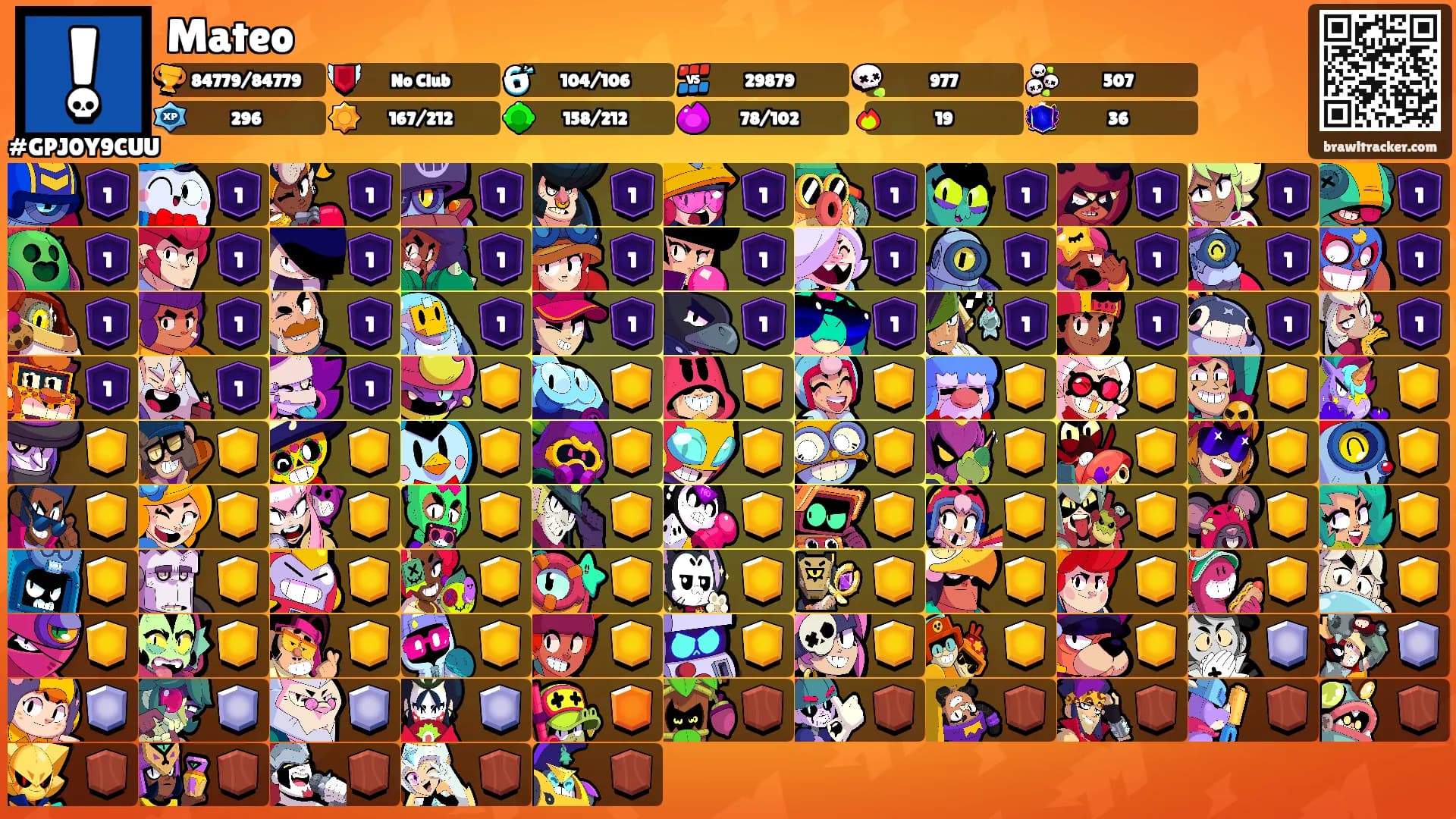 Mateo's Ranks