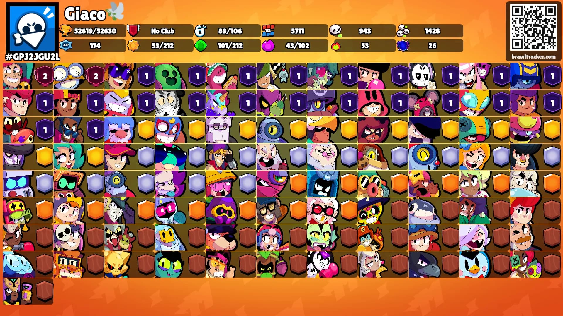 Giaco🕊️'s Ranks