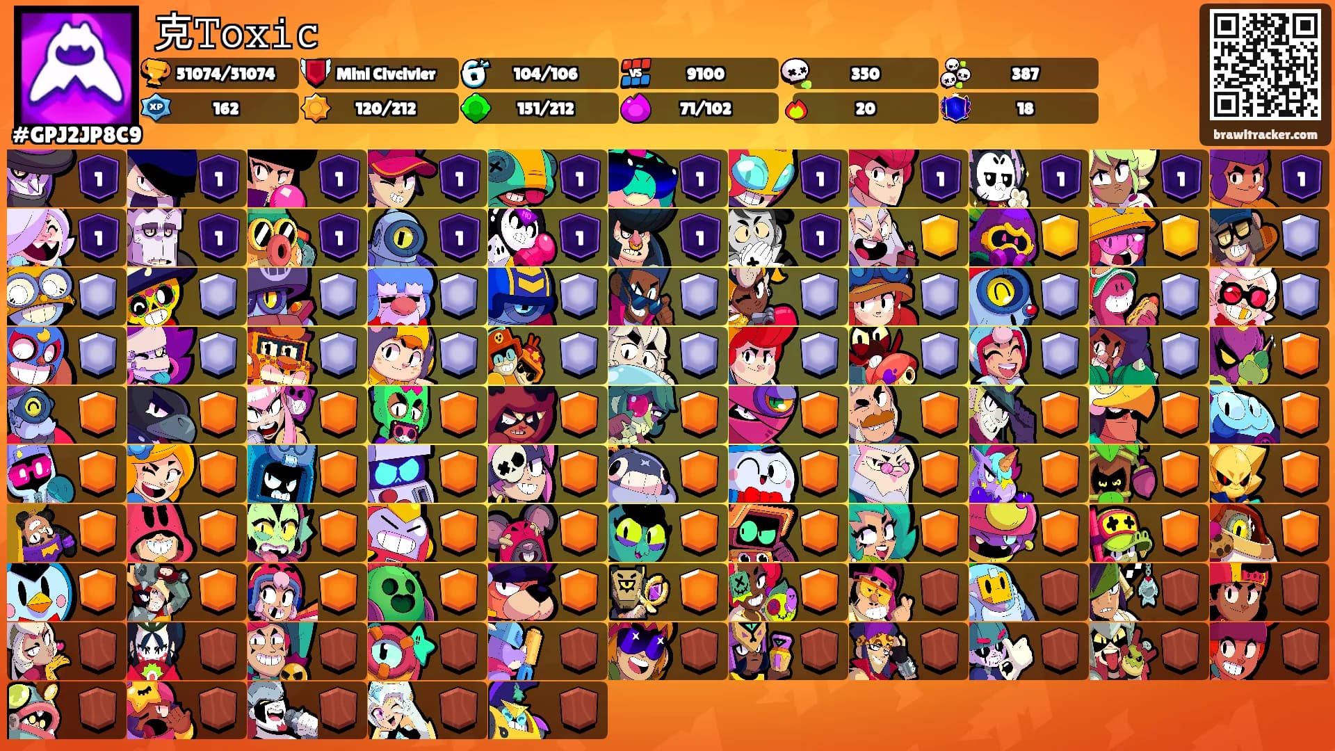 克𝚃𝚘𝚡𝚒𝚌's Ranks
