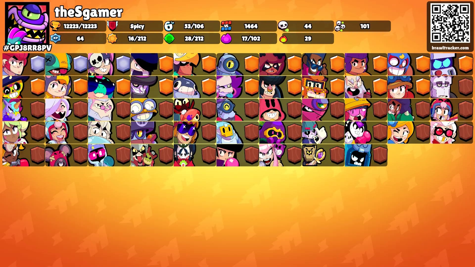 theSgamer's Ranks