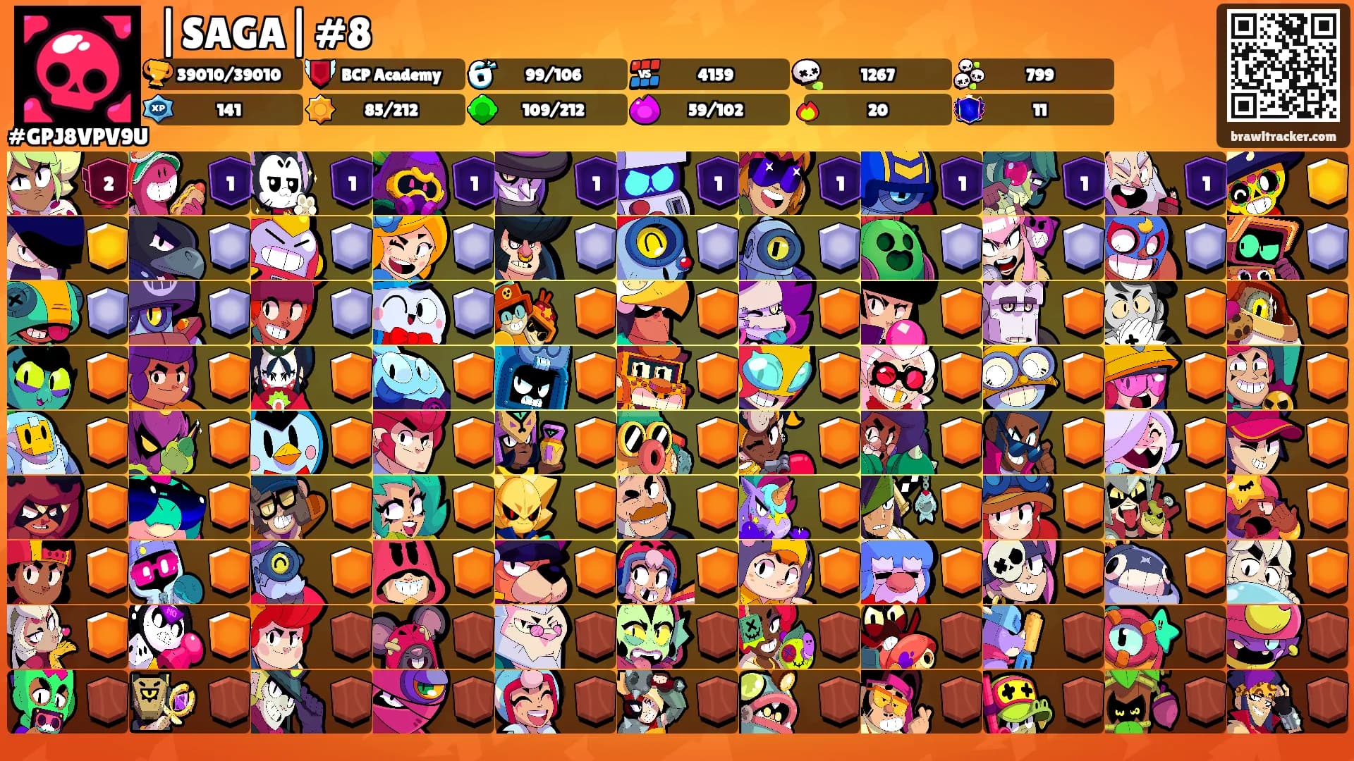 |SAGA|#8's Ranks