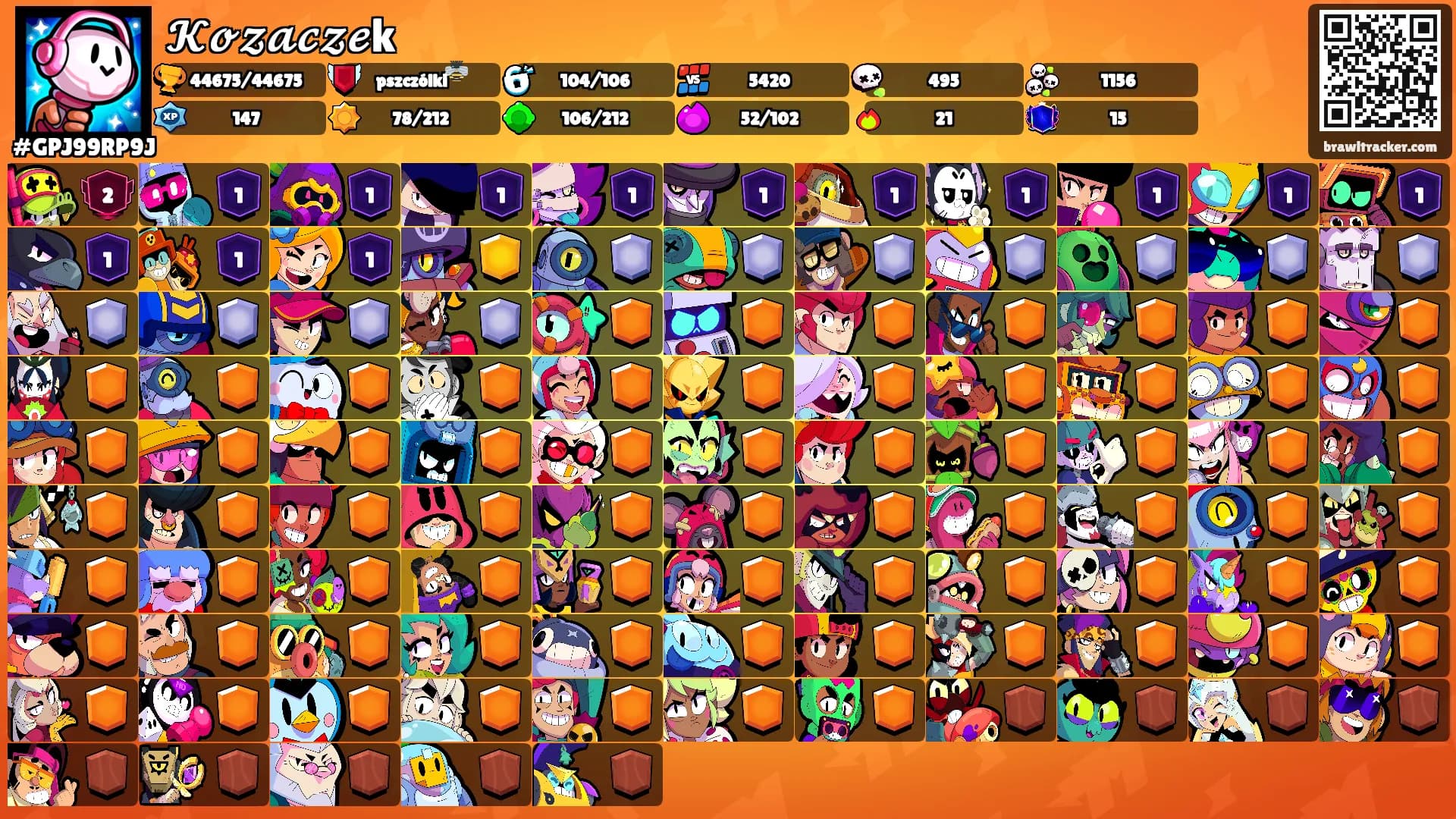 𝓚𝓸𝔃𝓪𝓬𝔃𝓮k's Ranks