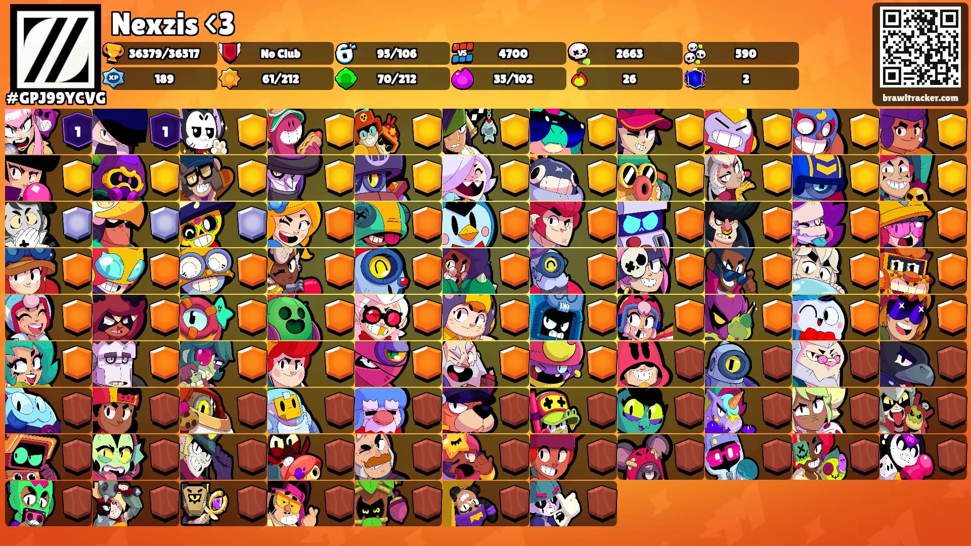 Nexzis <3's Ranks