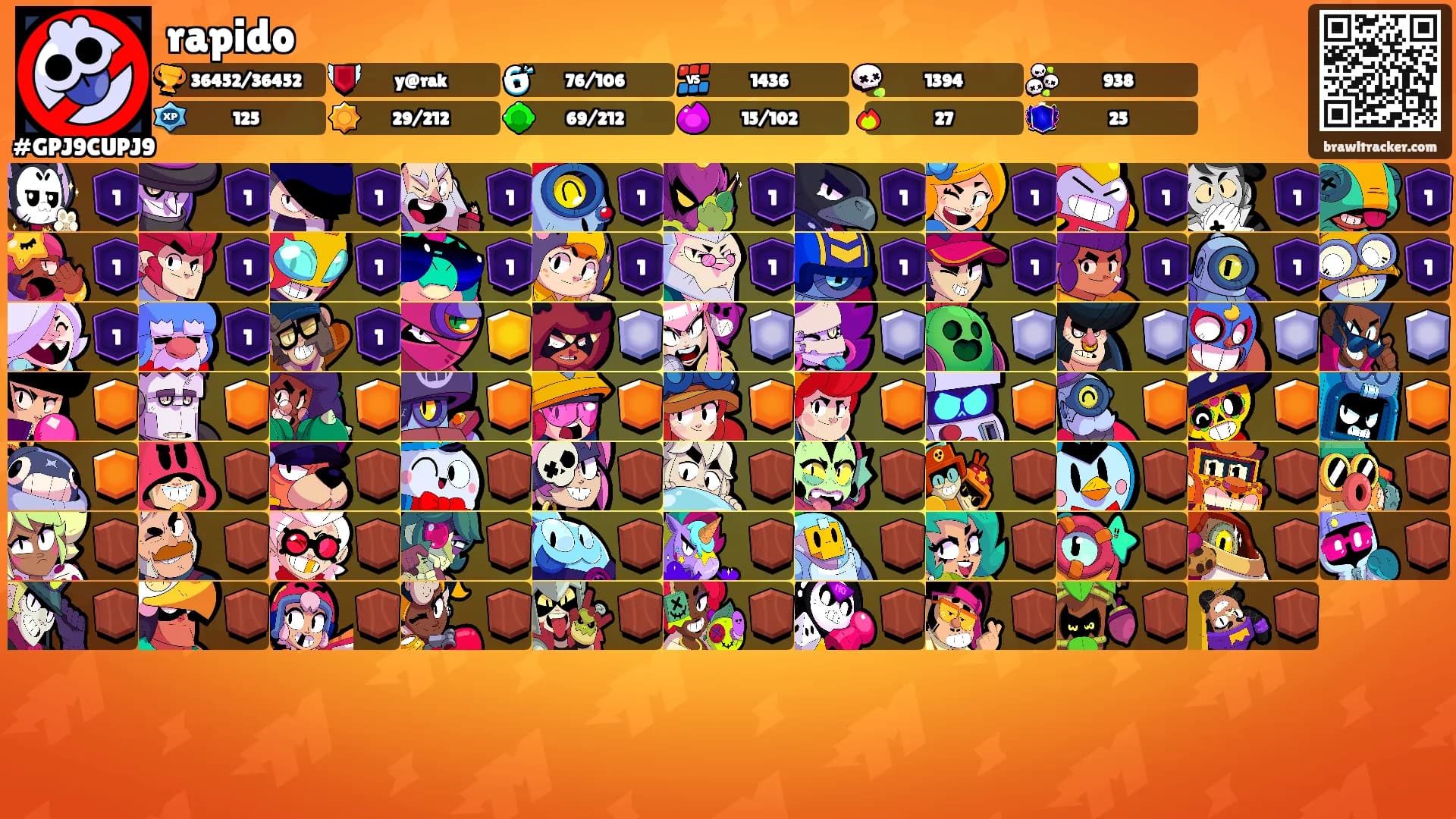 rapido's Ranks
