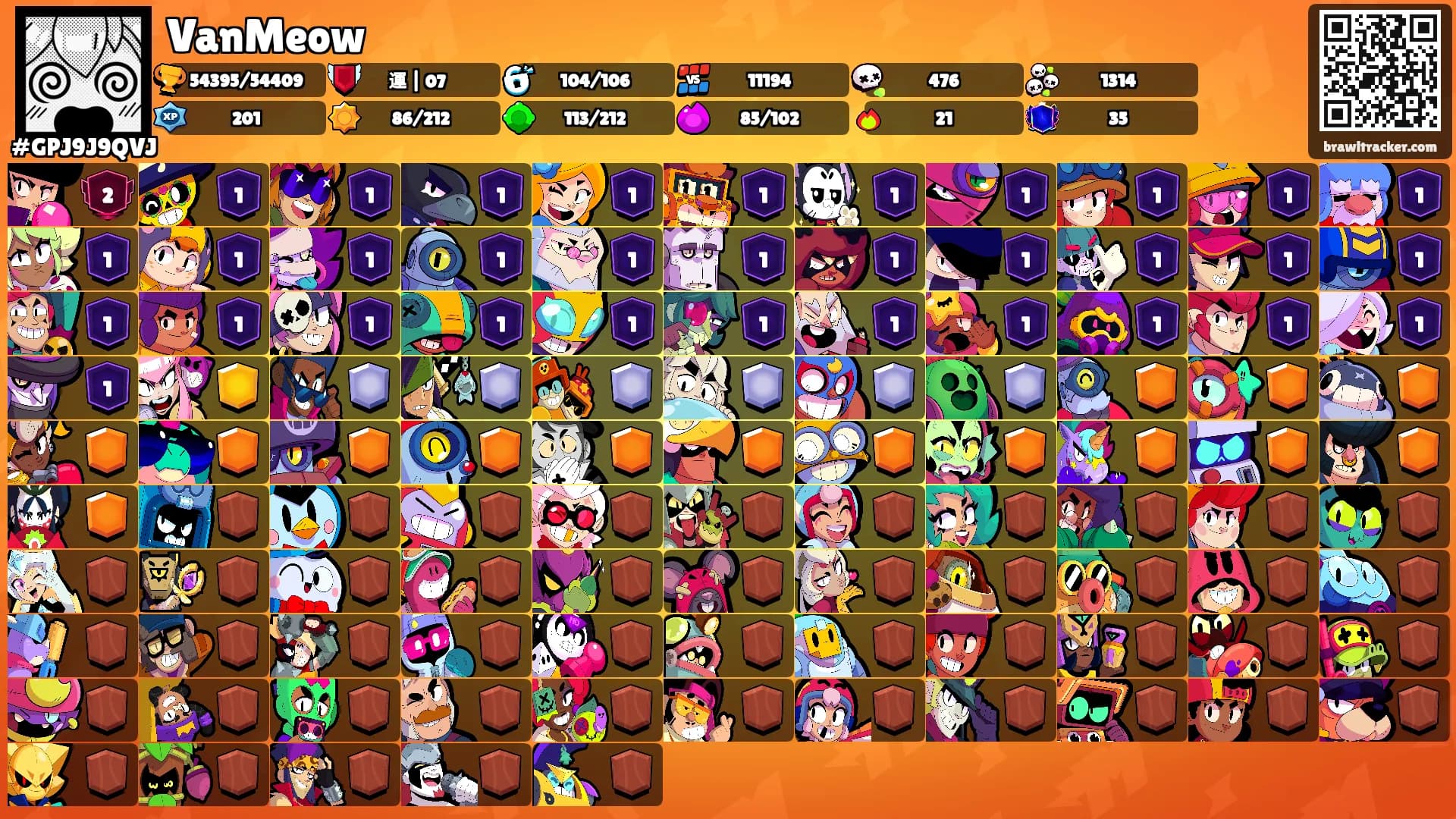 VanMeow's Ranks