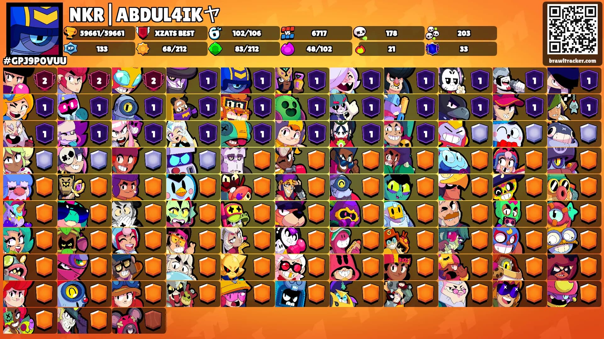 NKR|ABDUL4IKヤ's Ranks