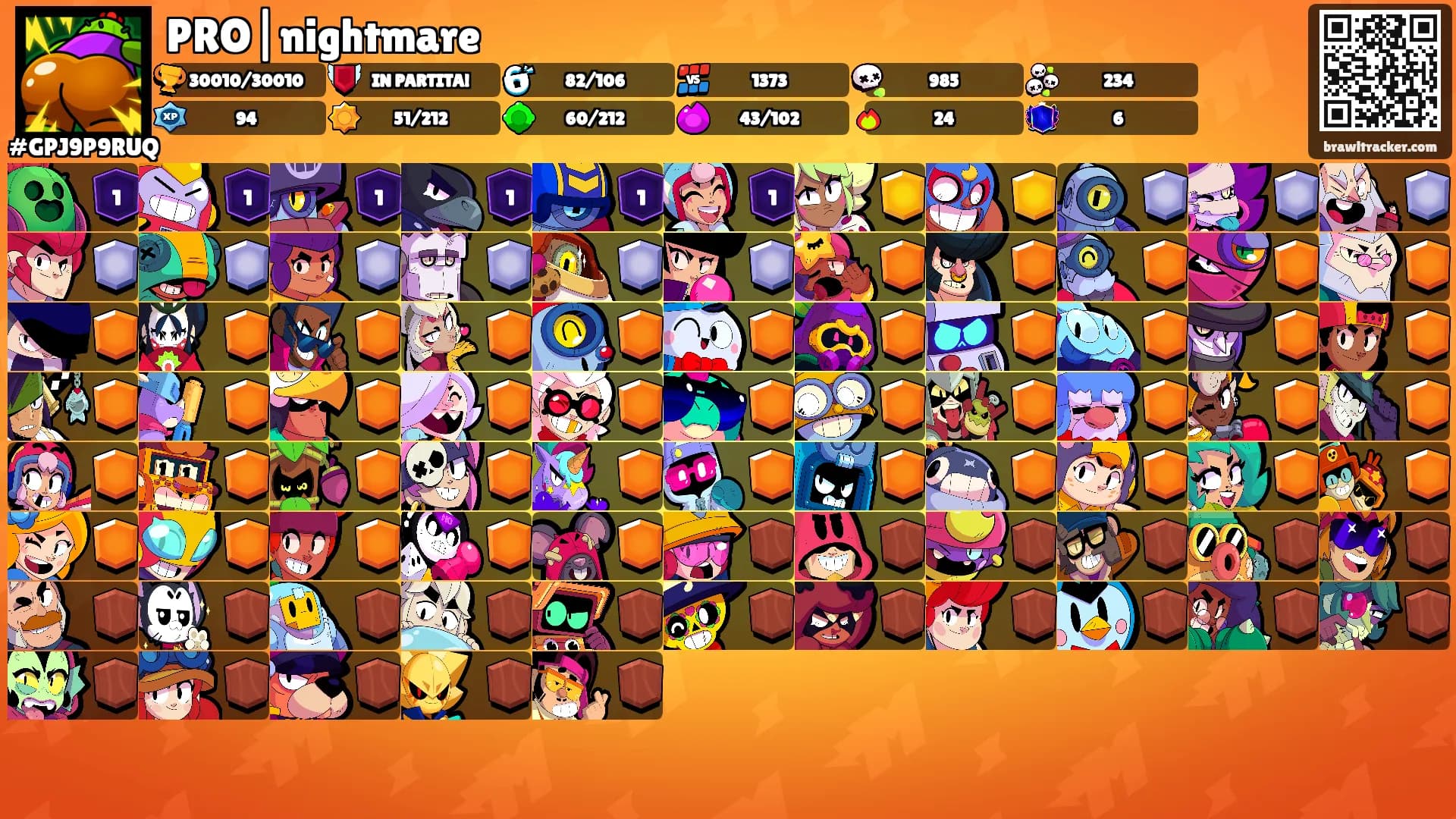 PRO|nightmare's Ranks