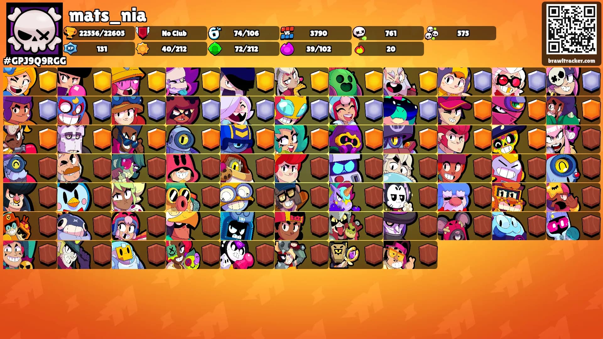 mats_nia's Ranks