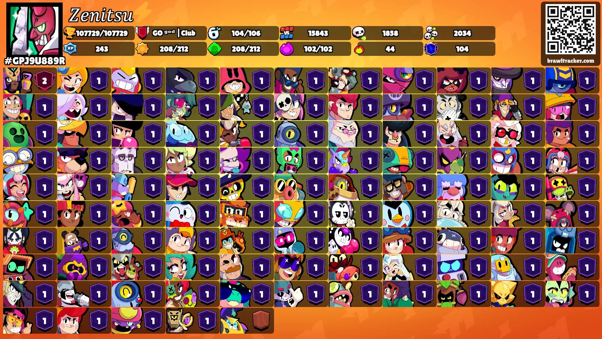 𝑍𝑒𝑛𝑖𝑡𝑠𝑢⚡'s Ranks