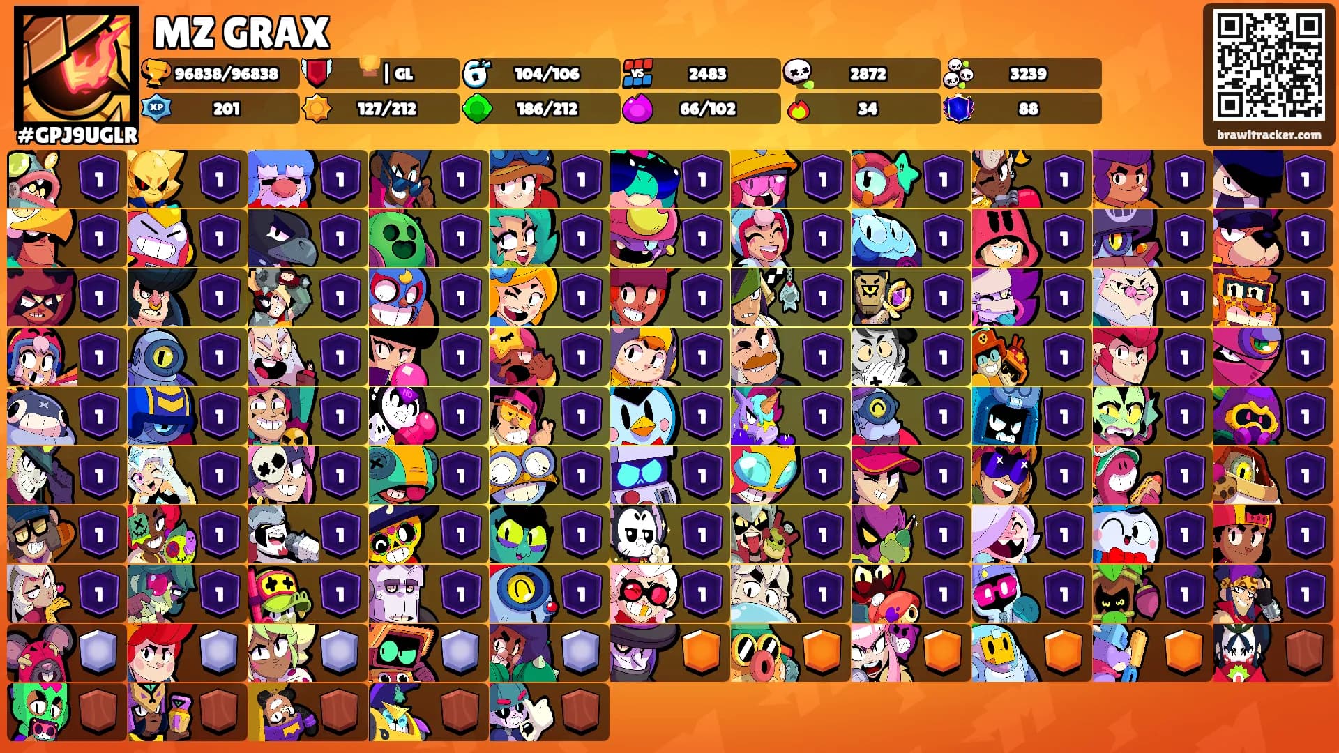 MZ GRAX's Ranks
