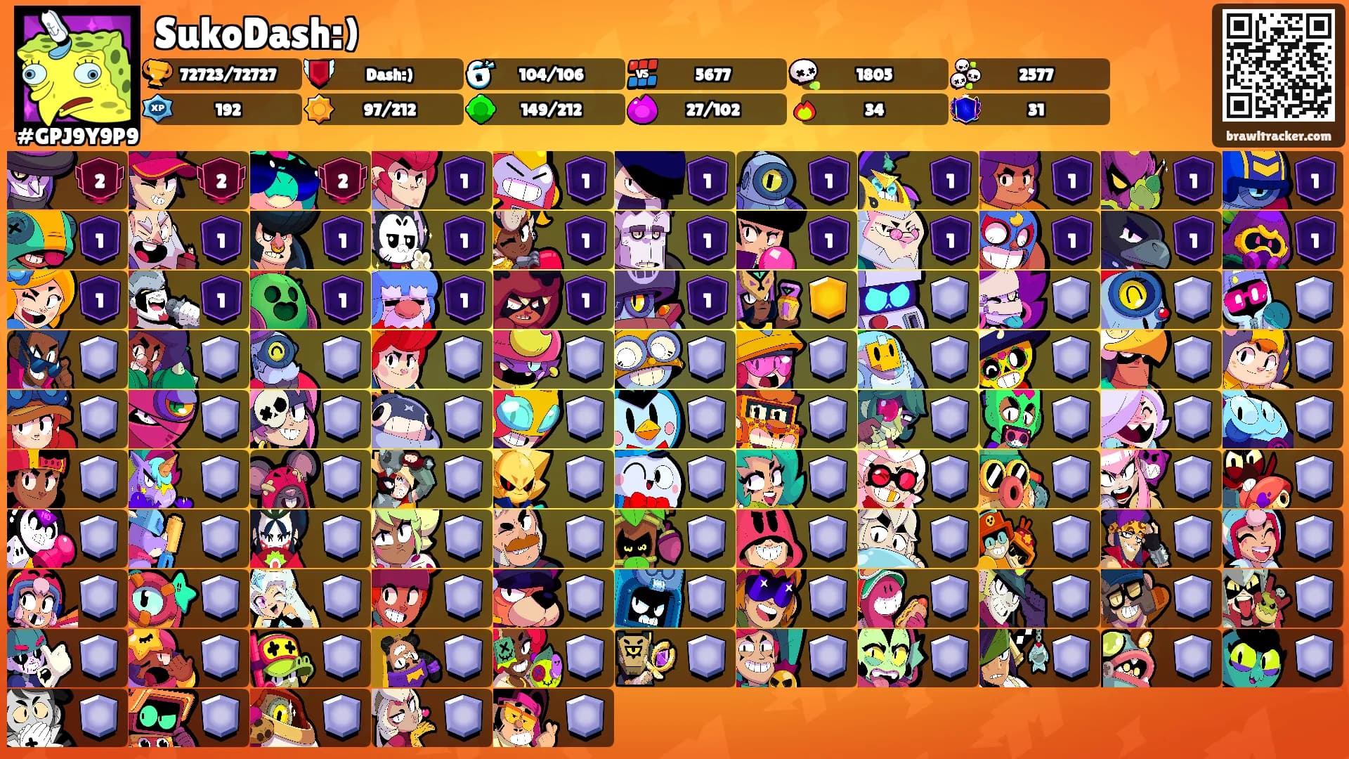 SukoDash:)'s Ranks