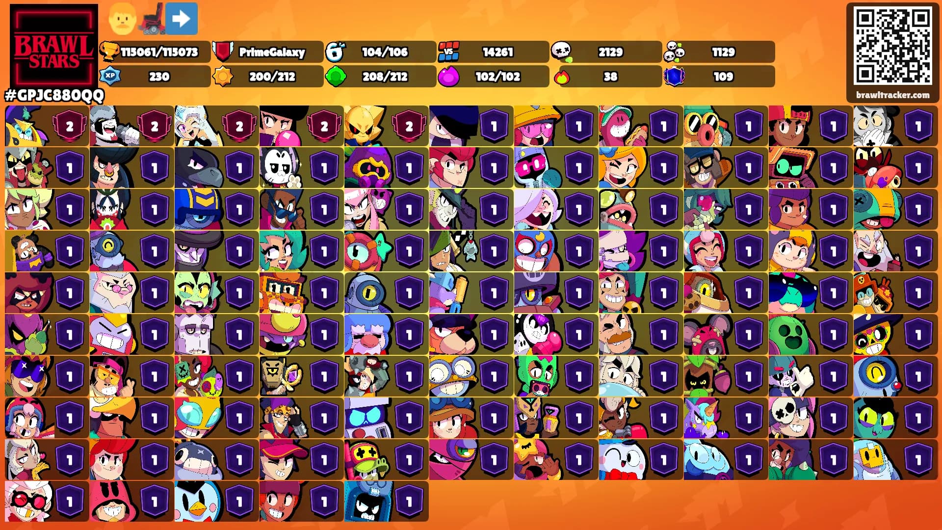 👨‍🦼‍➡️'s Ranks