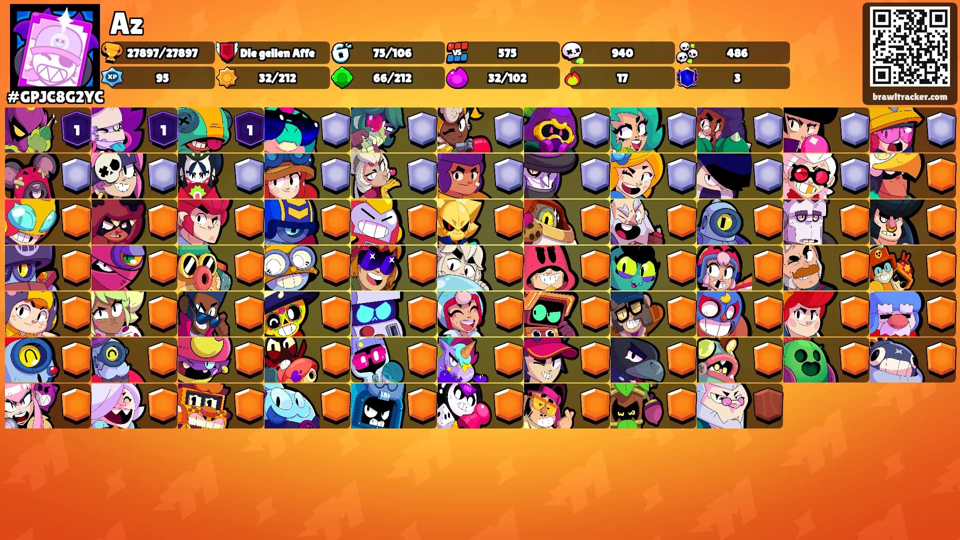 Az's Ranks
