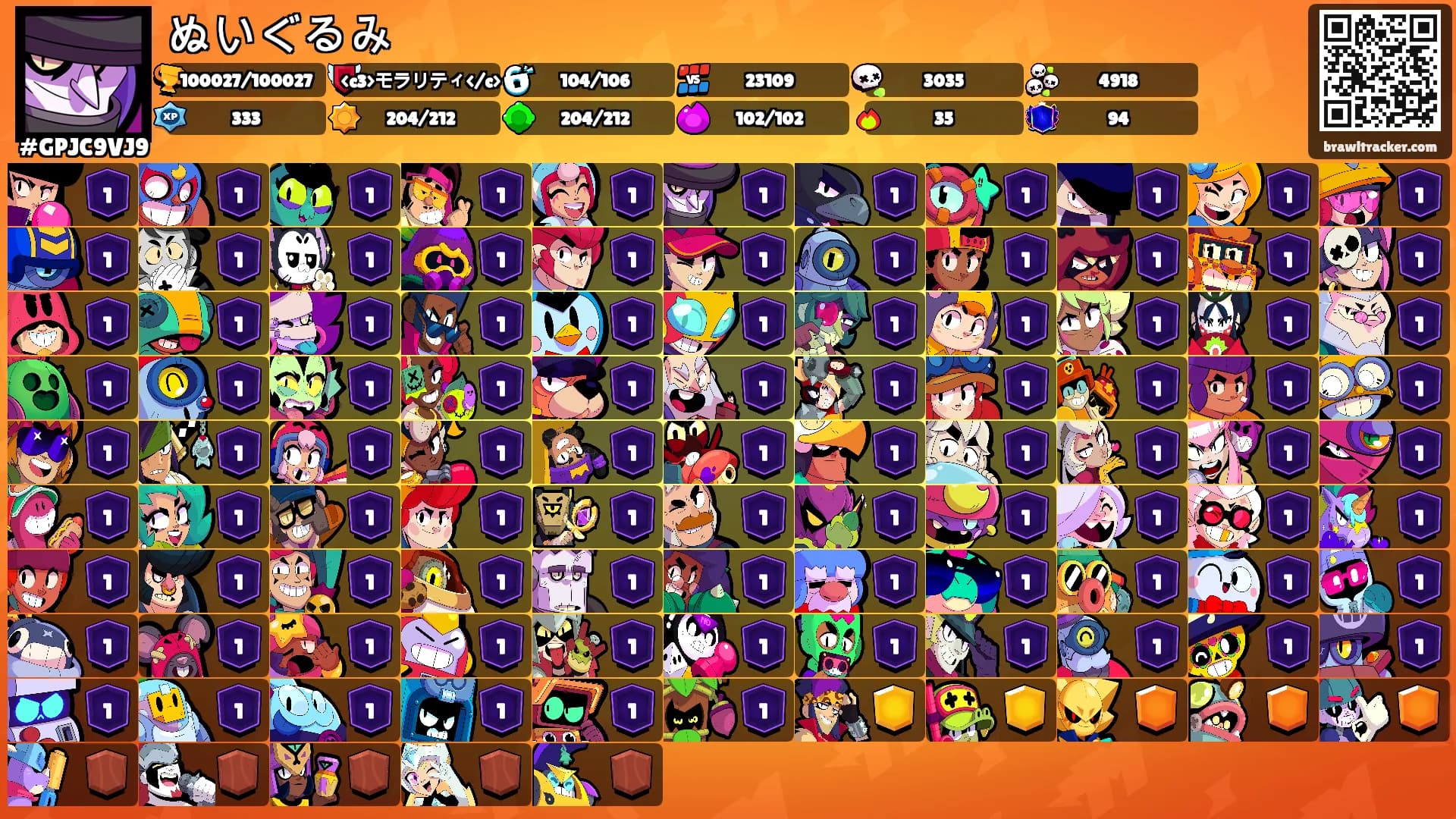ぬいぐるみ's Ranks