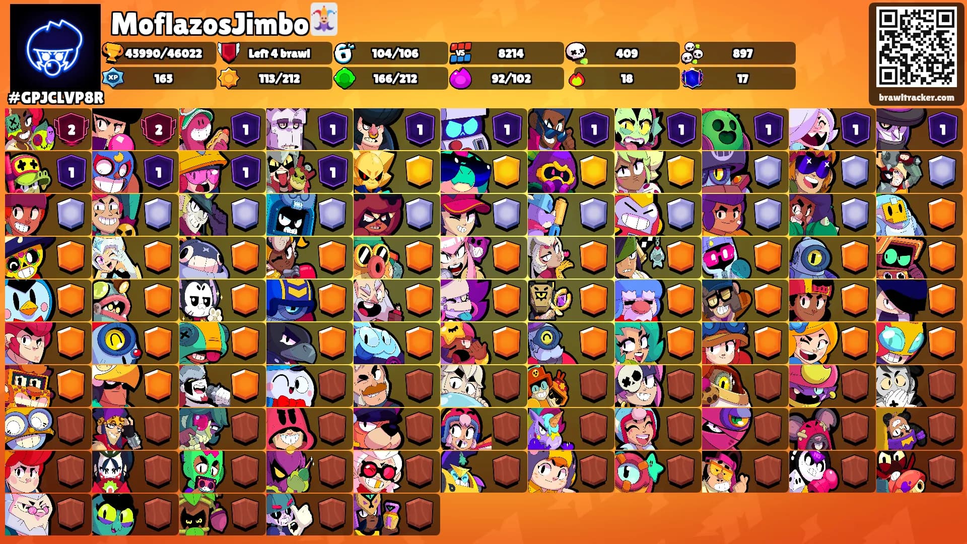 MoflazosJimbo🃏's Ranks