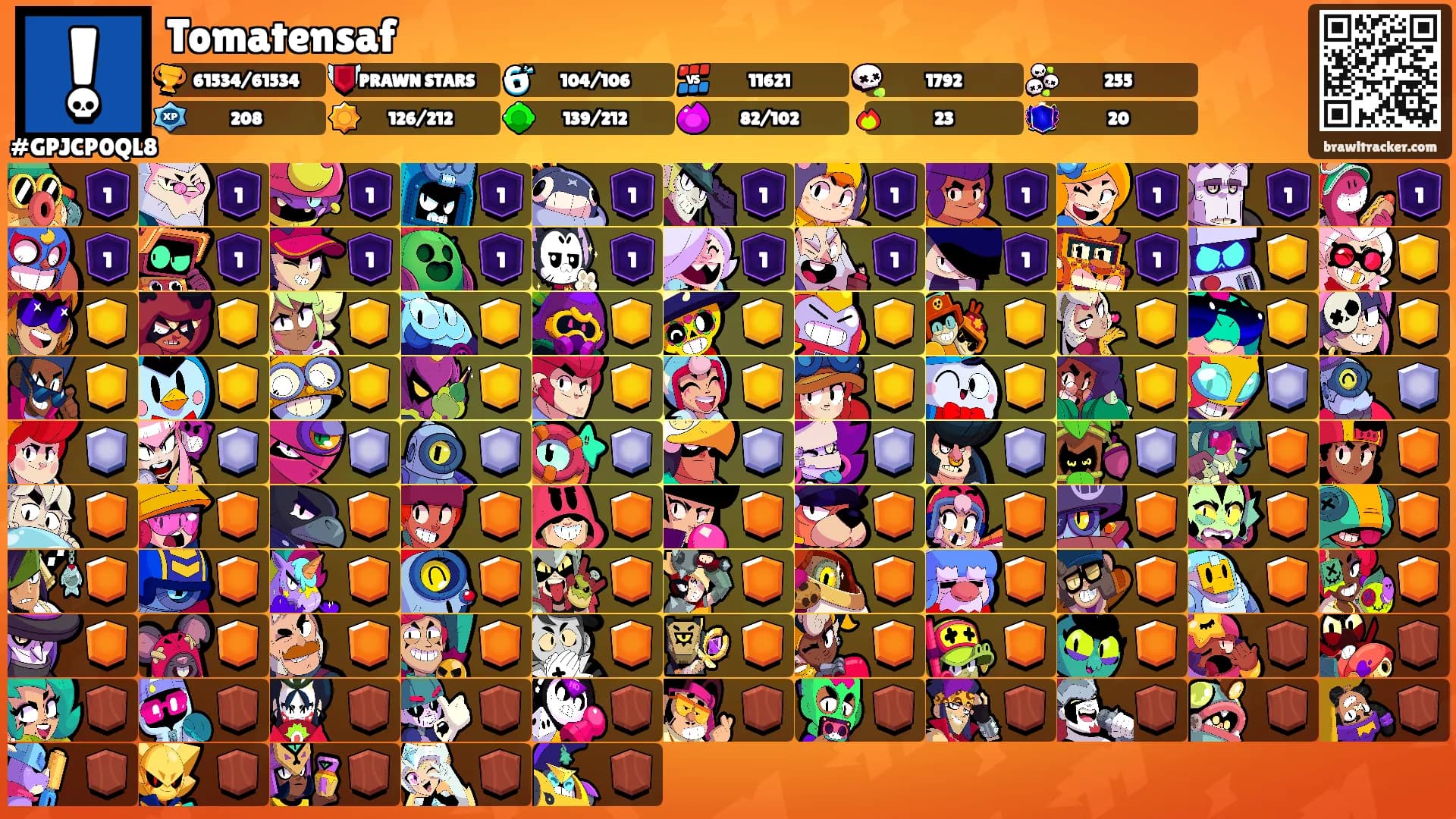Tomatensaf's Ranks