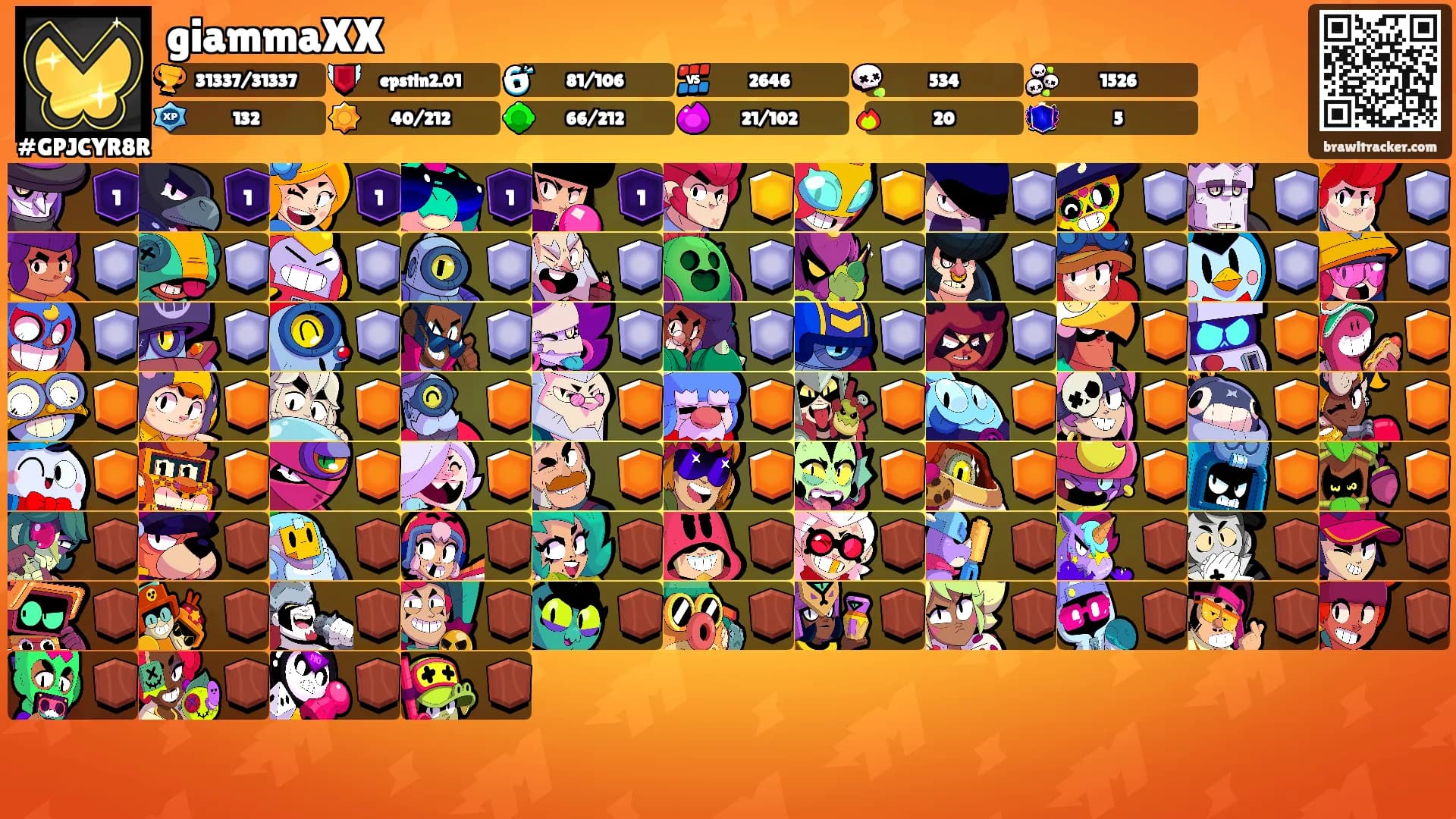 giammaXX's Ranks