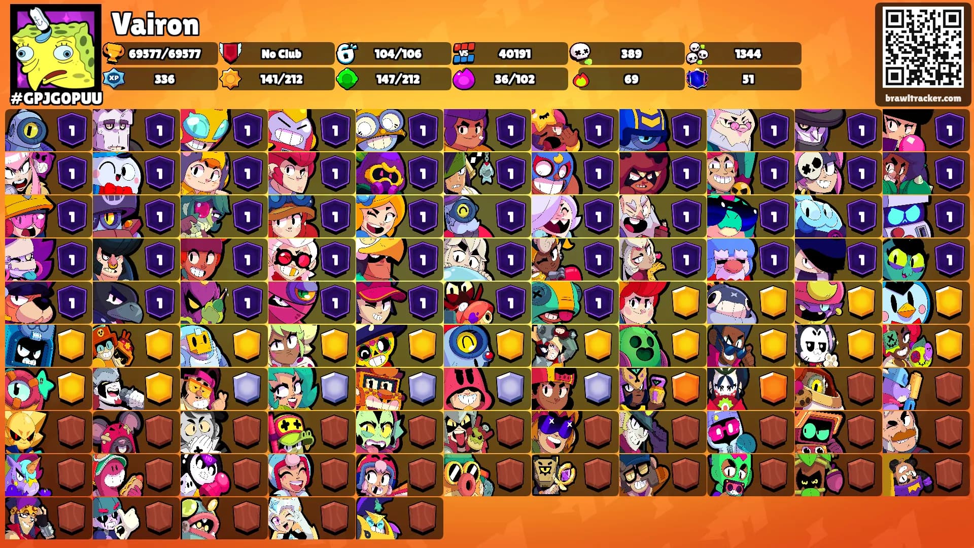 Vairon's Ranks