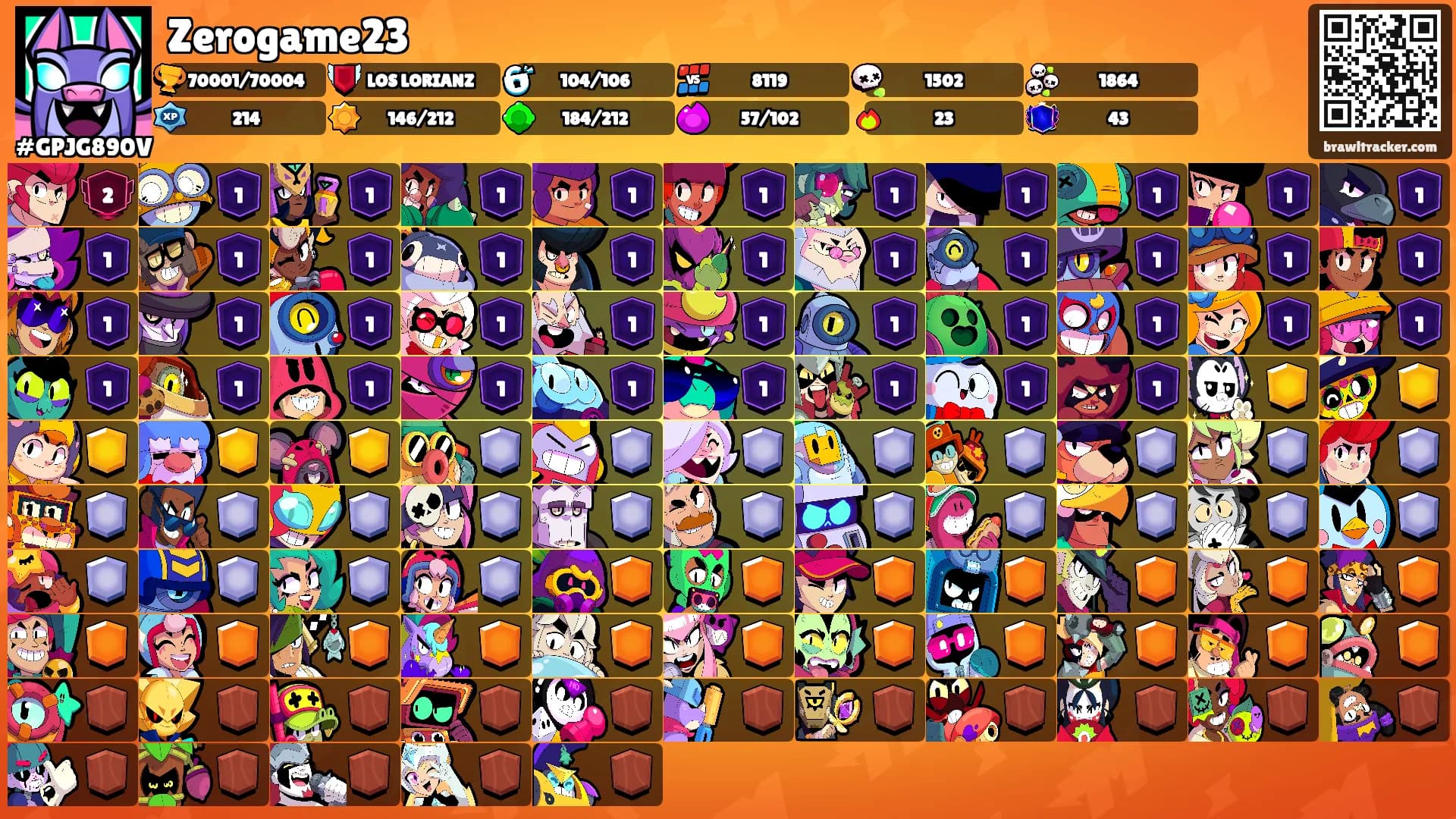 Zerogame23's Ranks
