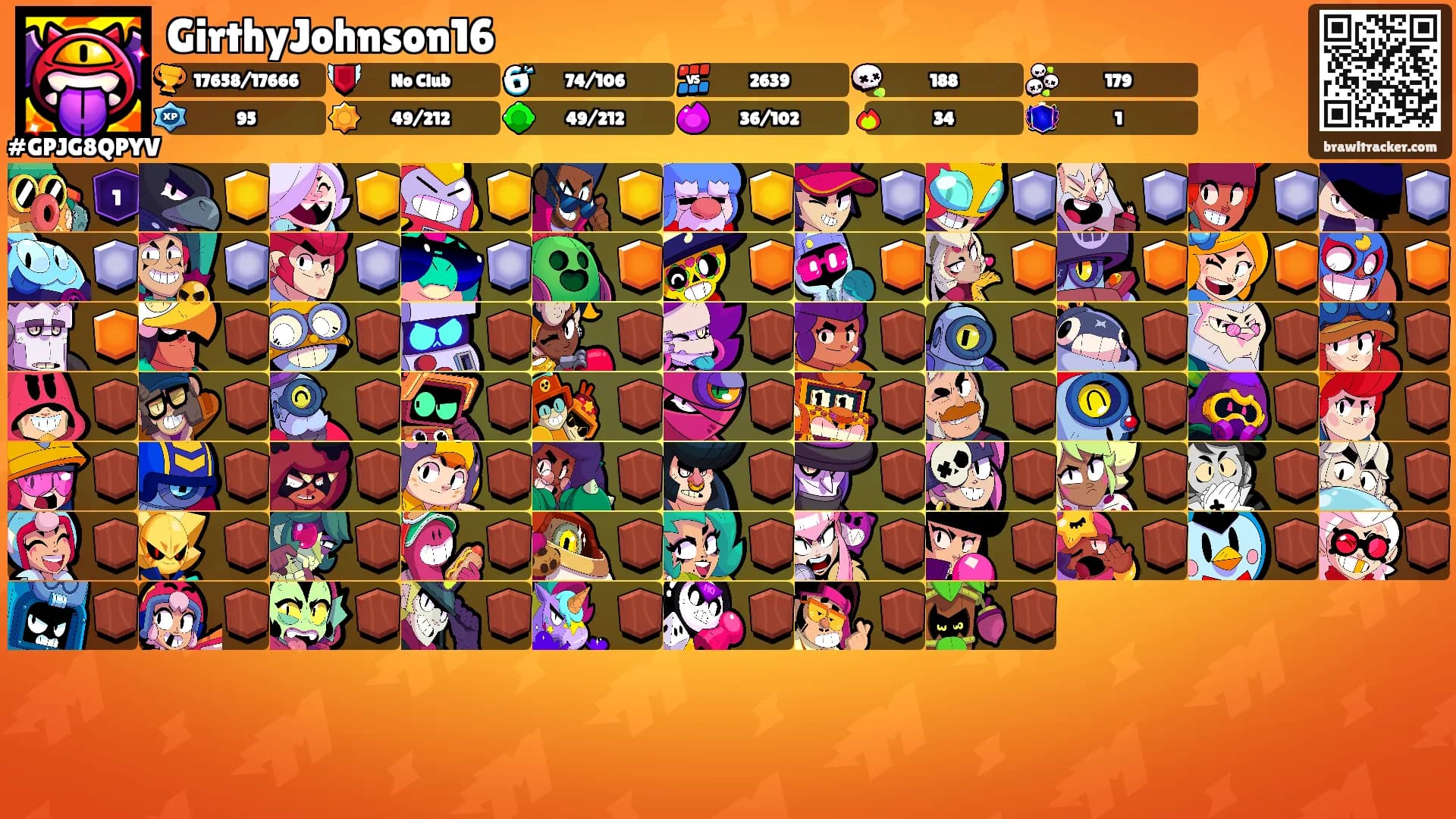 GirthyJohnson16's Ranks