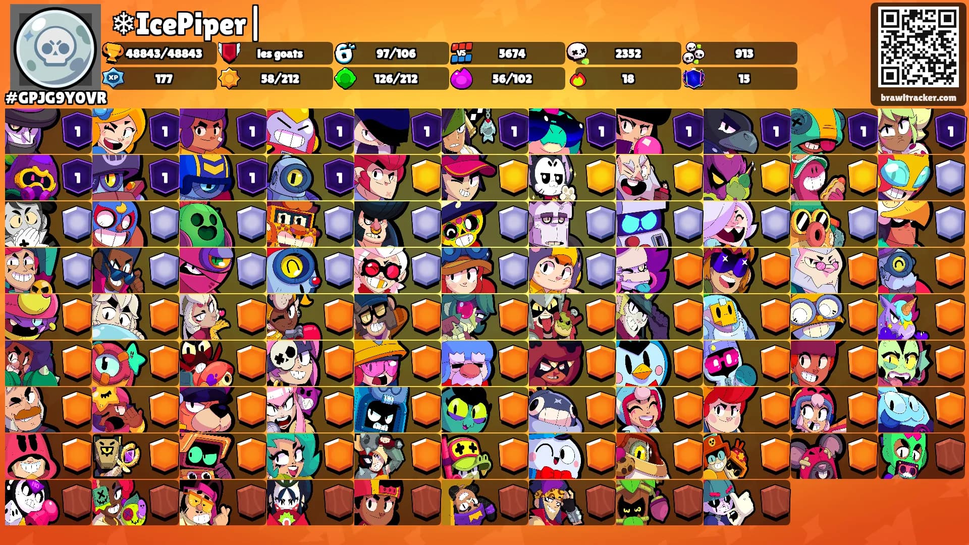 ❄IcePiper|⛩'s Ranks