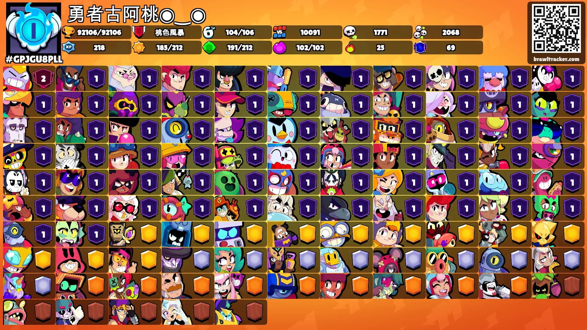 勇者古阿桃◉‿◉'s Ranks