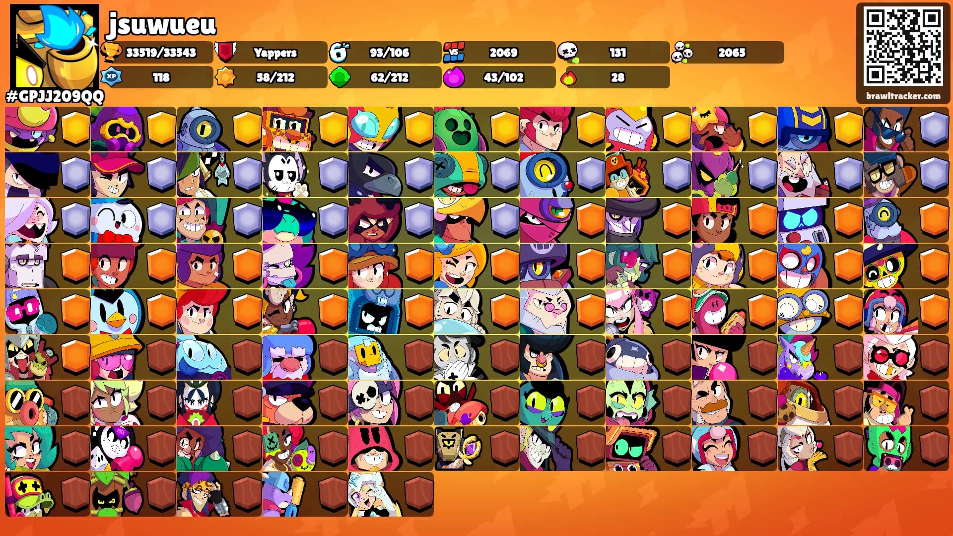 jsuwueu's Ranks
