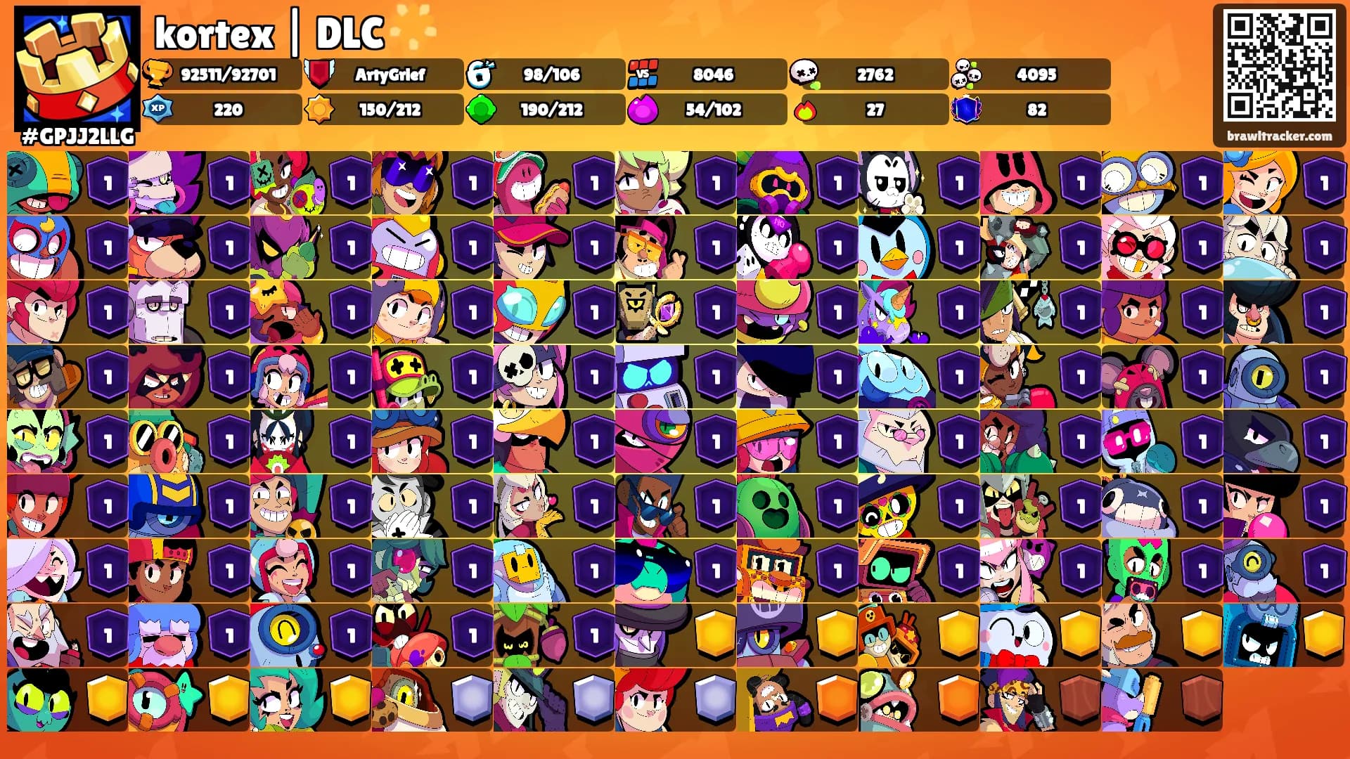 kortex | DLC 🌟's Ranks
