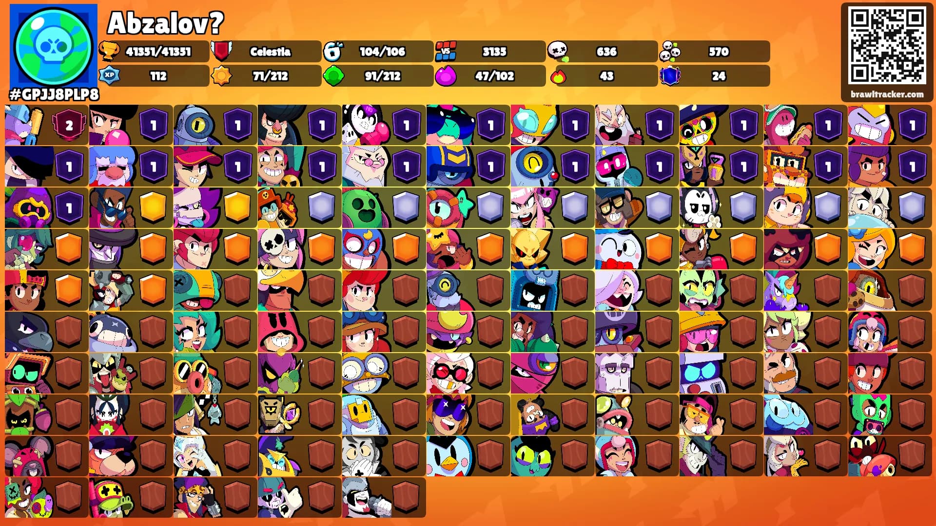 Abzalov?'s Ranks