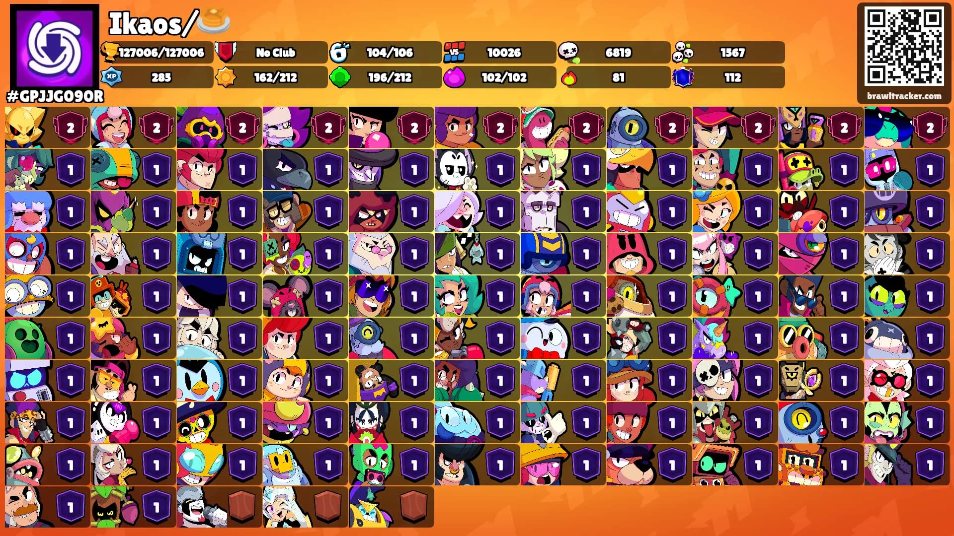 Ikaos/🥞's Ranks