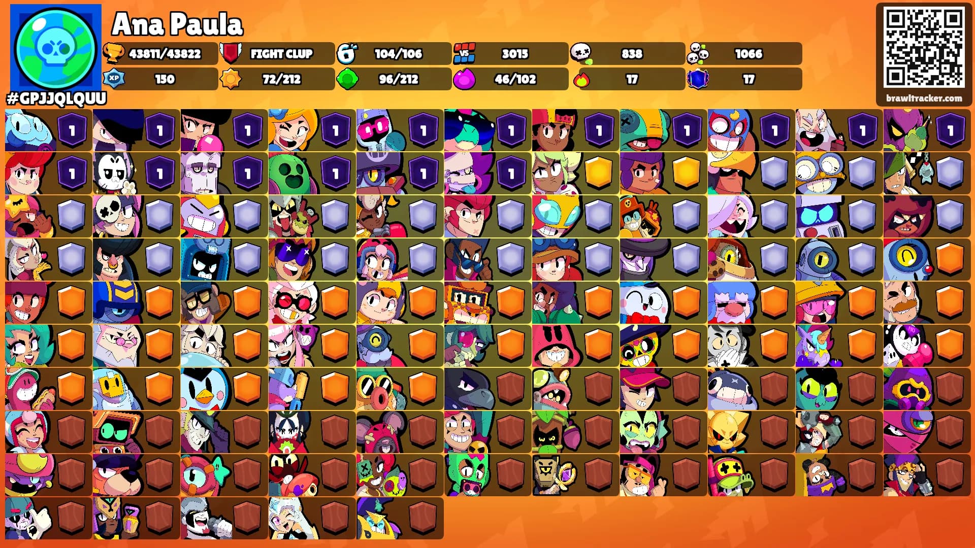 Ana Paula's Ranks