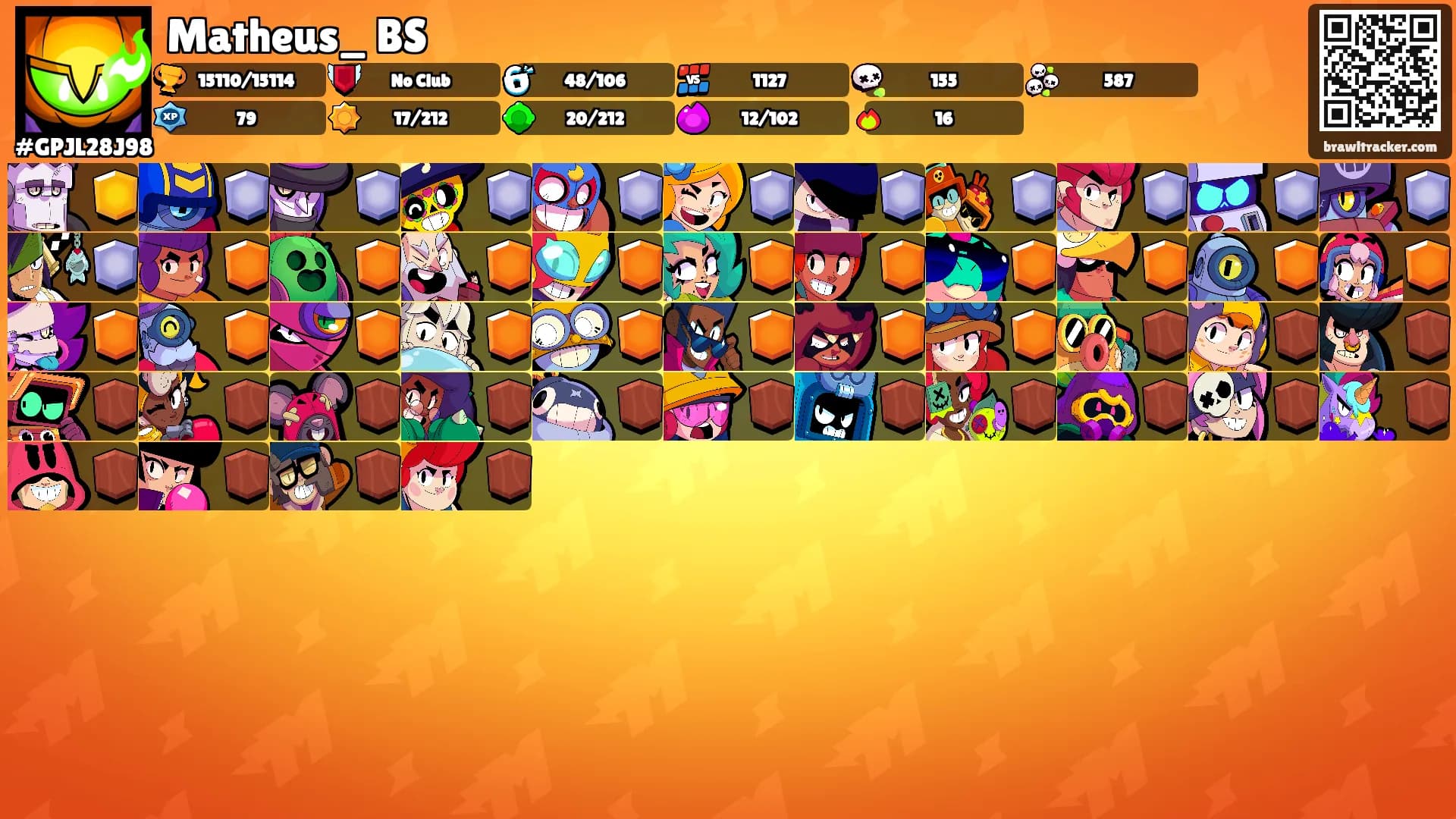Matheus_ BS's Ranks