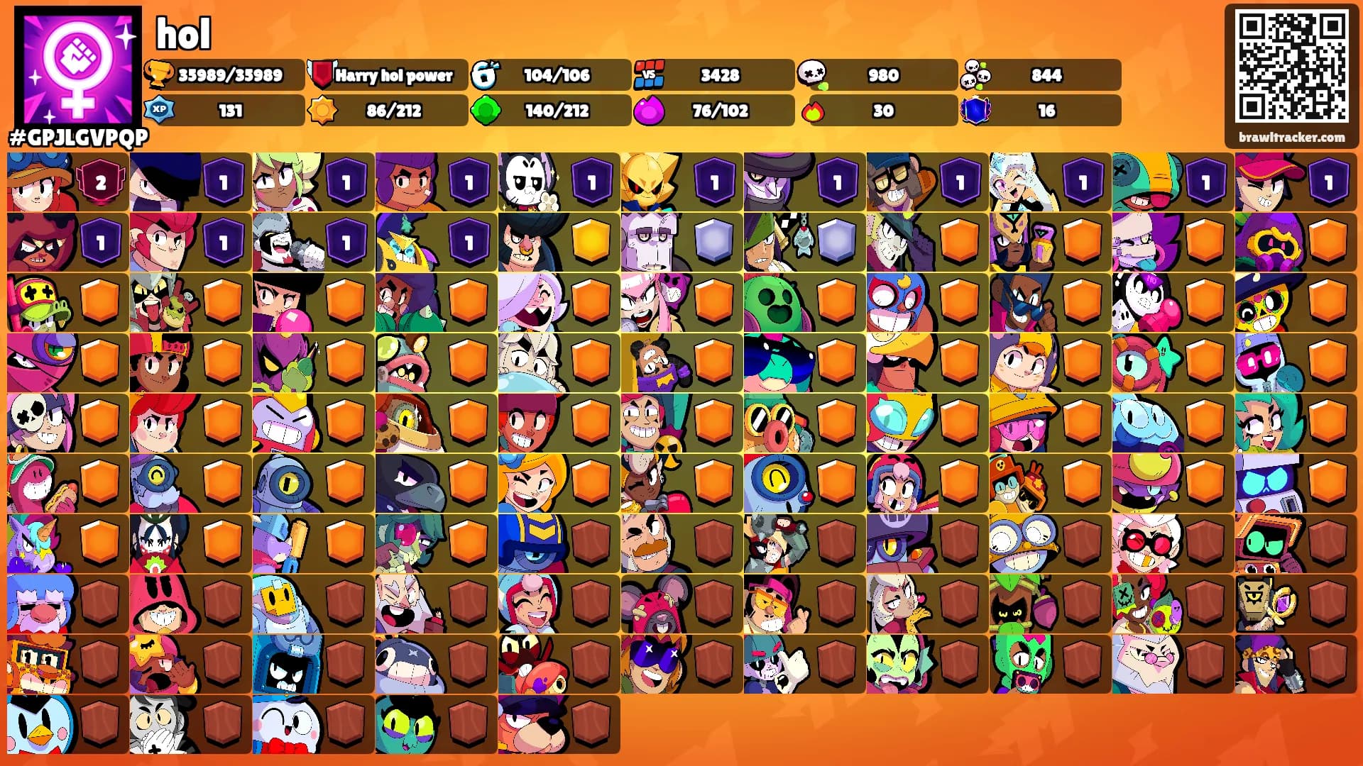 hol's Ranks